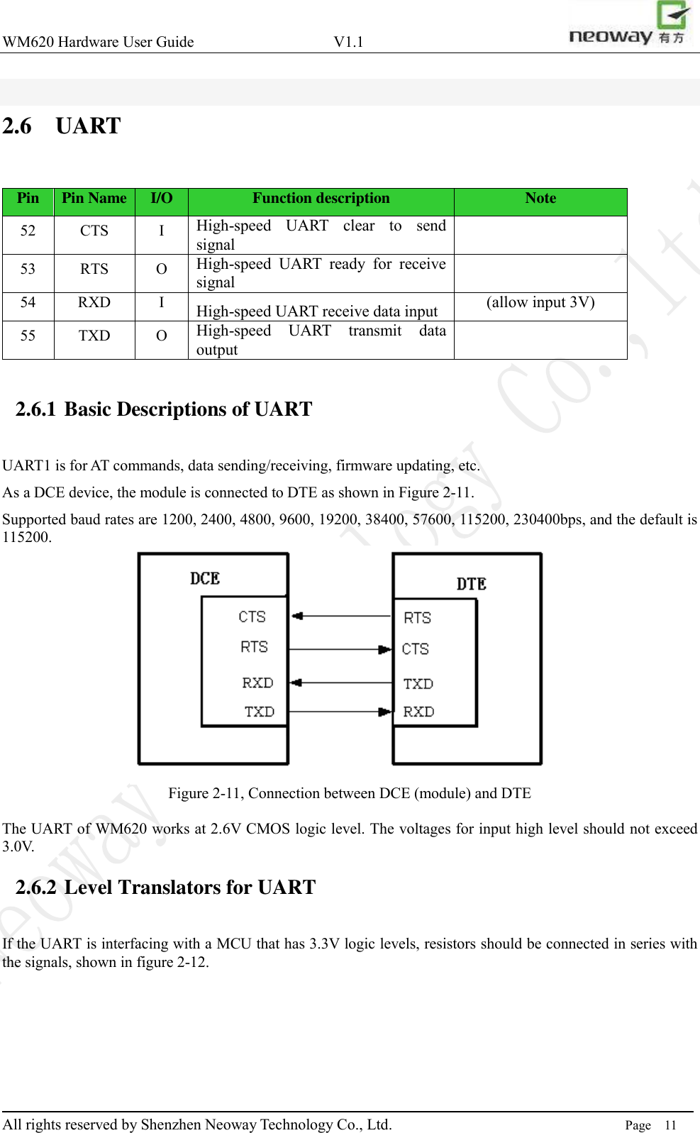 WM620 Hardware User Guide                                    V1.1                         All rights reserved by Shenzhen Neoway Technology Co., Ltd.                                                                      Page    11  2.6 UART   Pin Pin Name I/O Function description Note 52 CTS I High-speed  UART  clear  to  send signal  53 RTS O High-speed  UART  ready  for  receive signal  54 RXD I High-speed UART receive data input (allow input 3V) 55 TXD O High-speed  UART  transmit  data output   2.6.1 Basic Descriptions of UART UART1 is for AT commands, data sending/receiving, firmware updating, etc. As a DCE device, the module is connected to DTE as shown in Figure 2-11. Supported baud rates are 1200, 2400, 4800, 9600, 19200, 38400, 57600, 115200, 230400bps, and the default is 115200.  Figure 2-11, Connection between DCE (module) and DTE  The UART of WM620 works at 2.6V CMOS logic level. The voltages for input high level should not exceed 3.0V.   2.6.2 Level Translators for UART If the UART is interfacing with a MCU that has 3.3V logic levels, resistors should be connected in series with the signals, shown in figure 2-12. 