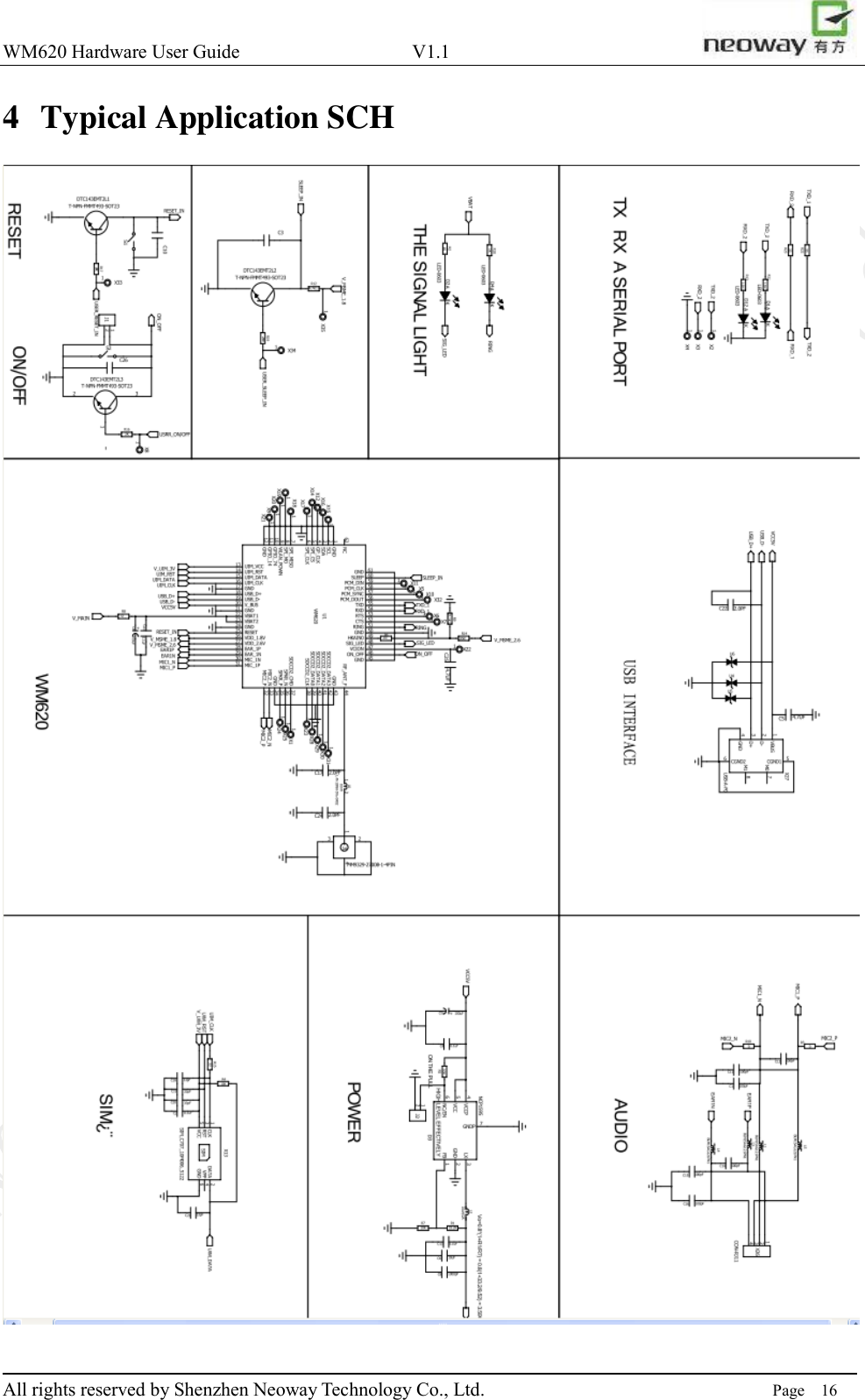 WM620 Hardware User Guide                                    V1.1                         All rights reserved by Shenzhen Neoway Technology Co., Ltd.                                                                      Page    16 4 Typical Application SCH  