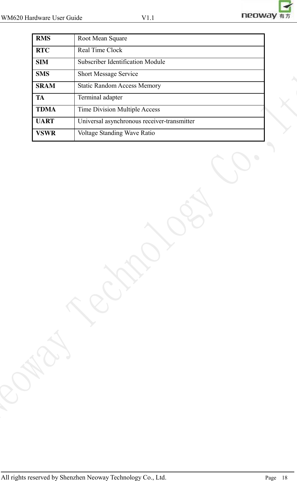 WM620 Hardware User Guide                                    V1.1                         All rights reserved by Shenzhen Neoway Technology Co., Ltd.                                                                      Page    18 RMS Root Mean Square RTC Real Time Clock   SIM Subscriber Identification Module   SMS Short Message Service SRAM Static Random Access Memory TA Terminal adapter TDMA Time Division Multiple Access UART Universal asynchronous receiver-transmitter   VSWR Voltage Standing Wave Ratio                                 