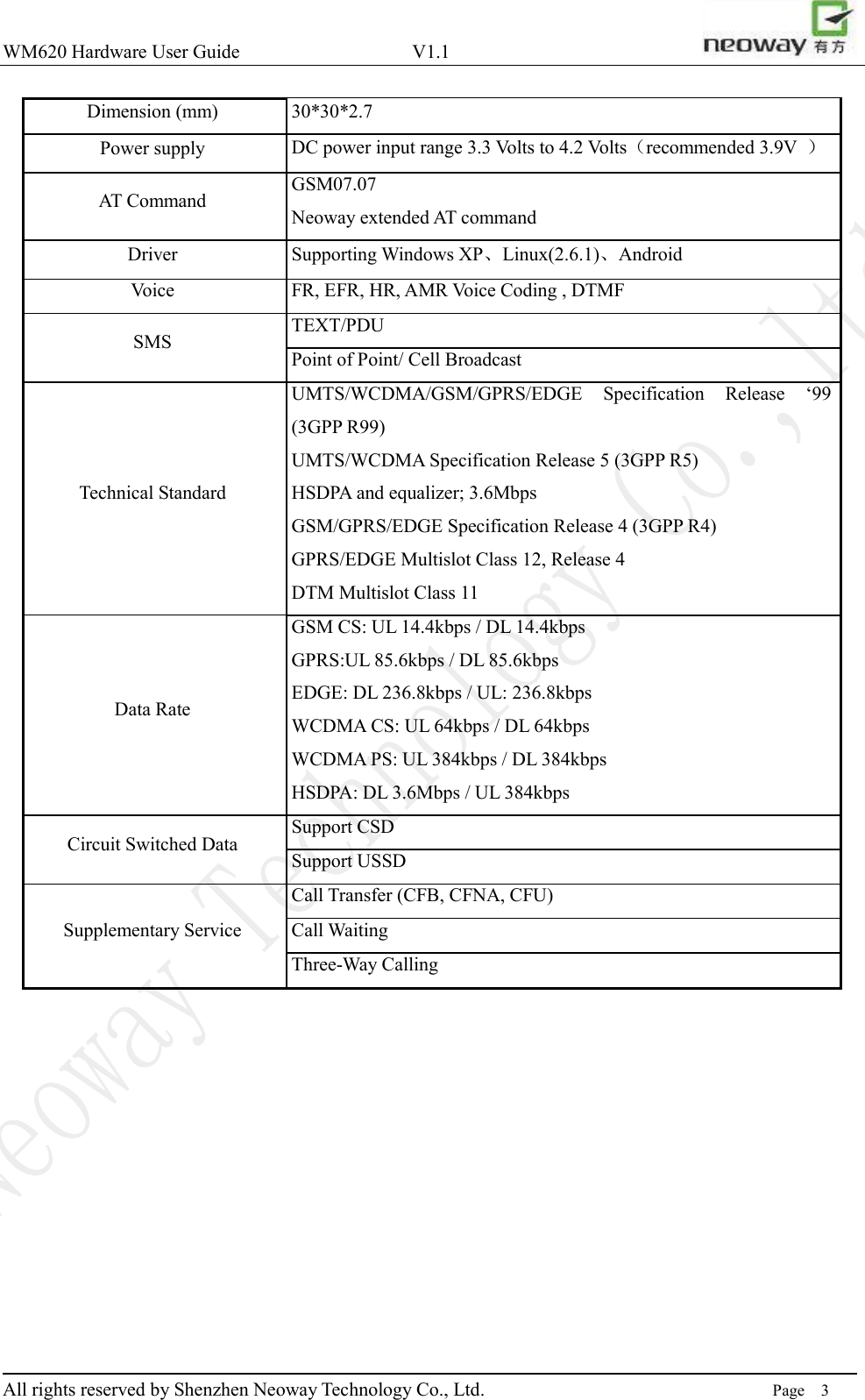 WM620 Hardware User Guide                                    V1.1                         All rights reserved by Shenzhen Neoway Technology Co., Ltd.                                                                      Page    3 Dimension (mm) 30*30*2.7 Power supply DC power input range 3.3 Volts to 4.2 Volts（recommended 3.9V  ） AT Command GSM07.07 Neoway extended AT command Driver Supporting Windows XP、Linux(2.6.1)、Android Voice FR, EFR, HR, AMR Voice Coding , DTMF SMS TEXT/PDU Point of Point/ Cell Broadcast Technical Standard UMTS/WCDMA/GSM/GPRS/EDGE  Specification  Release  ‘99 (3GPP R99) UMTS/WCDMA Specification Release 5 (3GPP R5) HSDPA and equalizer; 3.6Mbps GSM/GPRS/EDGE Specification Release 4 (3GPP R4) GPRS/EDGE Multislot Class 12, Release 4 DTM Multislot Class 11 Data Rate   GSM CS: UL 14.4kbps / DL 14.4kbps   GPRS:UL 85.6kbps / DL 85.6kbps   EDGE: DL 236.8kbps / UL: 236.8kbps   WCDMA CS: UL 64kbps / DL 64kbps   WCDMA PS: UL 384kbps / DL 384kbps   HSDPA: DL 3.6Mbps / UL 384kbps Circuit Switched Data Support CSD Support USSD Supplementary Service Call Transfer (CFB, CFNA, CFU) Call Waiting Three-Way Calling  