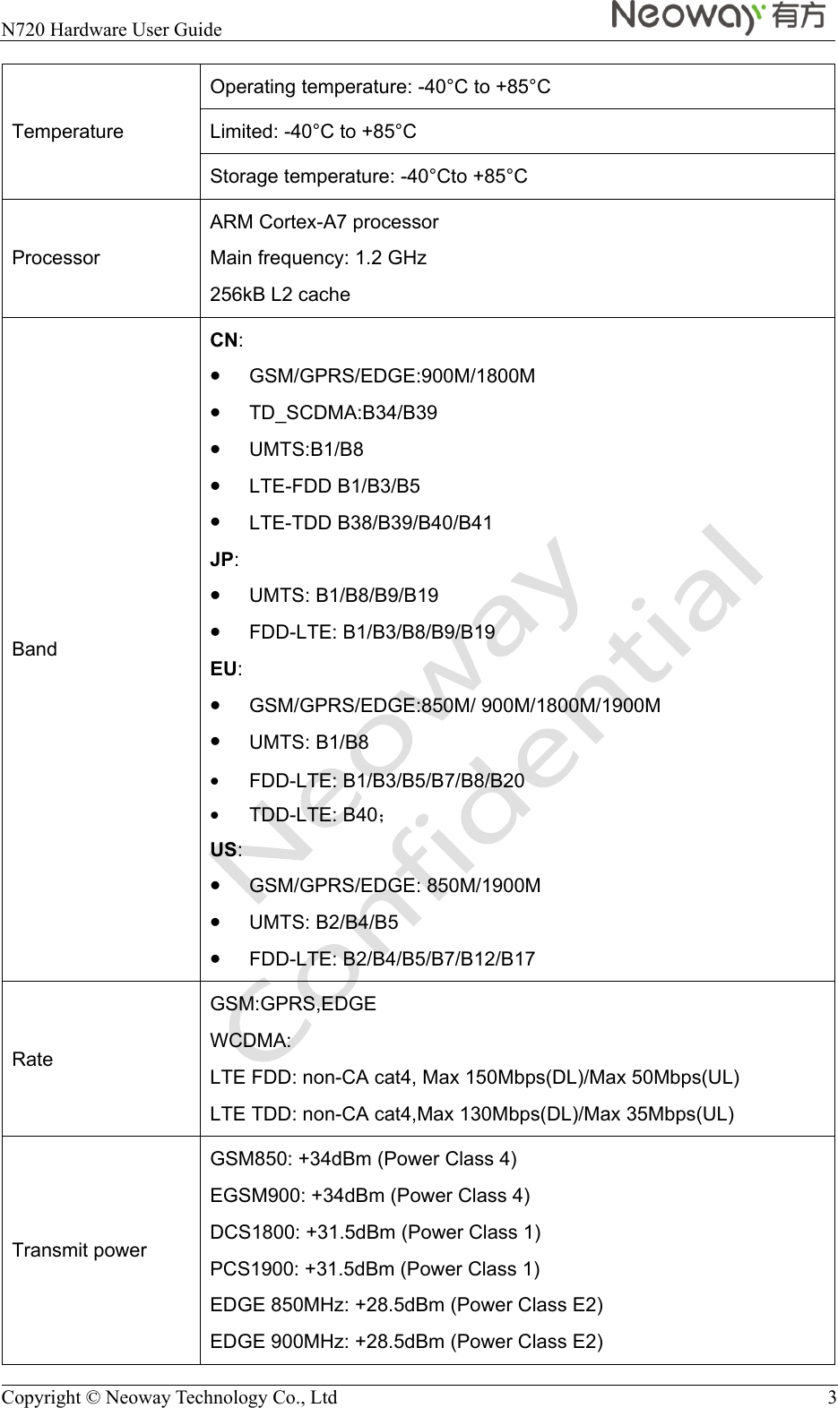  N720 Hardware User Guide    Copyright © Neoway Technology Co., Ltd  3 Temperature Operating temperature: -40°C to +85°C Limited: -40°C to +85°C Storage temperature: -40°Cto +85°C Processor ARM Cortex-A7 processor Main frequency: 1.2 GHz 256kB L2 cache Band CN:  GSM/GPRS/EDGE:900M/1800M  TD_SCDMA:B34/B39  UMTS:B1/B8  LTE-FDD B1/B3/B5  LTE-TDD B38/B39/B40/B41 JP:  UMTS: B1/B8/B9/B19  FDD-LTE: B1/B3/B8/B9/B19 EU:  GSM/GPRS/EDGE:850M/ 900M/1800M/1900M  UMTS: B1/B8  FDD-LTE: B1/B3/B5/B7/B8/B20  TDD-LTE: B40； US:  GSM/GPRS/EDGE: 850M/1900M  UMTS: B2/B4/B5  FDD-LTE: B2/B4/B5/B7/B12/B17 Rate GSM:GPRS,EDGE WCDMA:  LTE FDD: non-CA cat4, Max 150Mbps(DL)/Max 50Mbps(UL)   LTE TDD: non-CA cat4,Max 130Mbps(DL)/Max 35Mbps(UL)   Transmit power GSM850: +34dBm (Power Class 4) EGSM900: +34dBm (Power Class 4) DCS1800: +31.5dBm (Power Class 1) PCS1900: +31.5dBm (Power Class 1) EDGE 850MHz: +28.5dBm (Power Class E2) EDGE 900MHz: +28.5dBm (Power Class E2) 