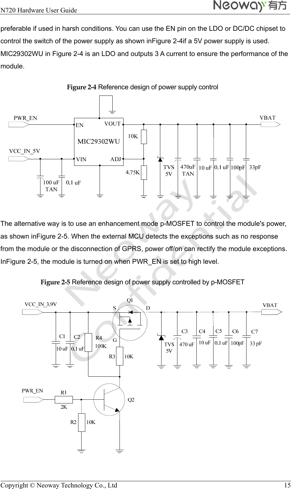  N720 Hardware User Guide    Copyright © Neoway Technology Co., Ltd  15 preferable if used in harsh conditions. You can use the EN pin on the LDO or DC/DC chipset to control the switch of the power supply as shown inFigure 2-4if a 5V power supply is used. MIC29302WU in Figure 2-4 is an LDO and outputs 3 A current to ensure the performance of the module. Figure 2-4 Reference design of power supply control   The alternative way is to use an enhancement mode p-MOSFET to control the module&apos;s power, as shown inFigure 2-5. When the external MCU detects the exceptions such as no response from the module or the disconnection of GPRS, power off/on can rectify the module exceptions. InFigure 2-5, the module is turned on when PWR_EN is set to high level. Figure 2-5 Reference design of power supply controlled by p-MOSFET   