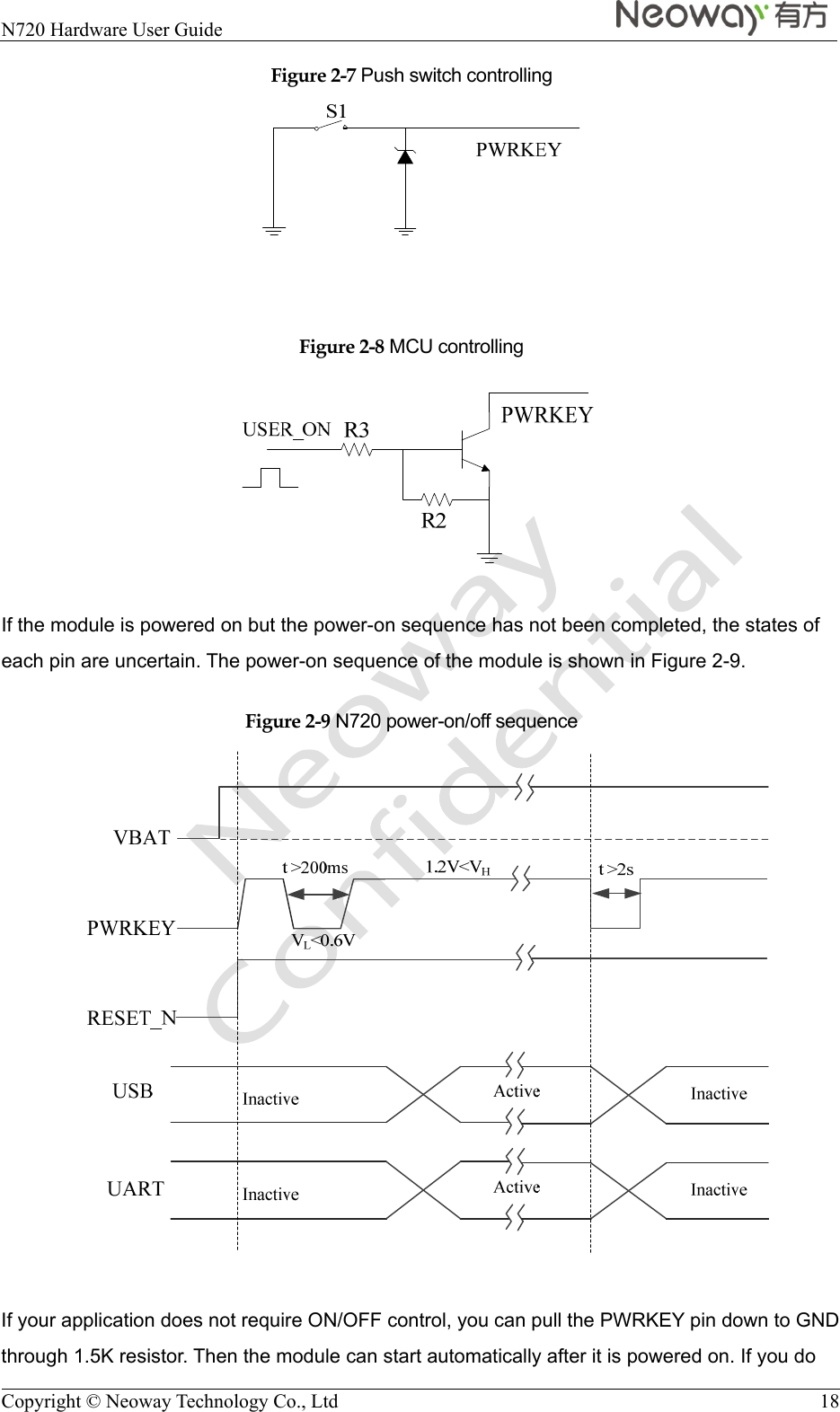  N720 Hardware User Guide    Copyright © Neoway Technology Co., Ltd  18 Figure 2-7 Push switch controlling   Figure 2-8 MCU controlling   If the module is powered on but the power-on sequence has not been completed, the states of each pin are uncertain. The power-on sequence of the module is shown in Figure 2-9. Figure 2-9 N720 power-on/off sequence   If your application does not require ON/OFF control, you can pull the PWRKEY pin down to GND through 1.5K resistor. Then the module can start automatically after it is powered on. If you do 