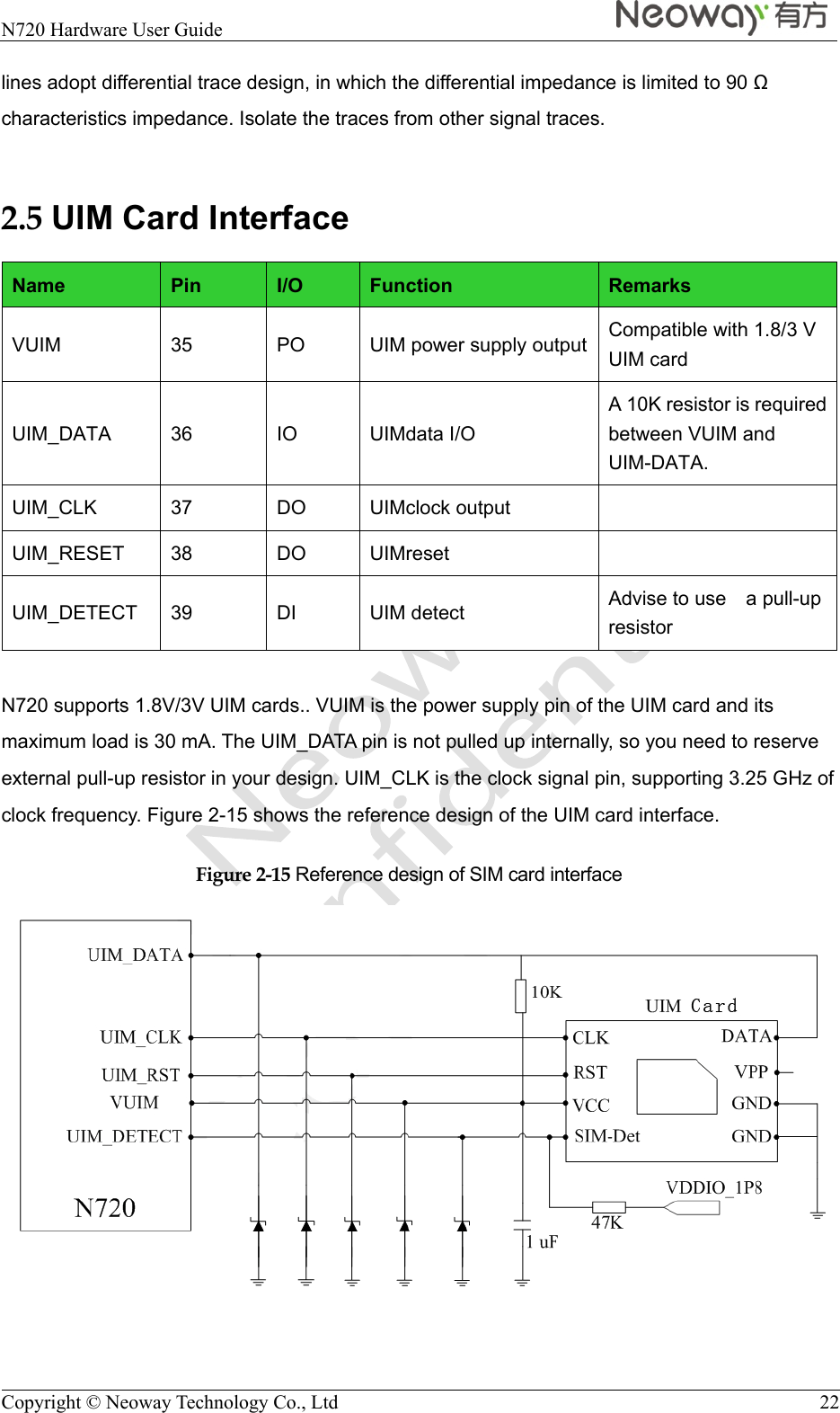  N720 Hardware User Guide    Copyright © Neoway Technology Co., Ltd  22 lines adopt differential trace design, in which the differential impedance is limited to 90  characteristics impedance. Isolate the traces from other signal traces.  2.5 UIM Card Interface Name  Pin  I/O  Function  Remarks VUIM  35  PO  UIM power supply output Compatible with 1.8/3 V UIM card UIM_DATA  36  IO  UIMdata I/O A 10K resistor is required between VUIM and UIM-DATA. UIM_CLK  37  DO  UIMclock output   UIM_RESET  38  DO  UIMreset   UIM_DETECT  39  DI  UIM detect  Advise to use    a pull-up resistor  N720 supports 1.8V/3V UIM cards.. VUIM is the power supply pin of the UIM card and its maximum load is 30 mA. The UIM_DATA pin is not pulled up internally, so you need to reserve external pull-up resistor in your design. UIM_CLK is the clock signal pin, supporting 3.25 GHz of clock frequency. Figure 2-15 shows the reference design of the UIM card interface. Figure 2-15 Reference design of SIM card interface   