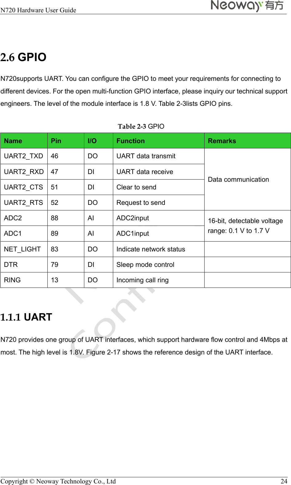  N720 Hardware User Guide    Copyright © Neoway Technology Co., Ltd  24  2.6 GPIO N720supports UART. You can configure the GPIO to meet your requirements for connecting to different devices. For the open multi-function GPIO interface, please inquiry our technical support engineers. The level of the module interface is 1.8 V. Table 2-3lists GPIO pins. Table 2-3 GPIO Name  Pin  I/O  Function  Remarks UART2_TXD  46  DO  UART data transmit Data communication UART2_RXD  47  DI  UART data receive UART2_CTS  51  DI  Clear to send UART2_RTS  52  DO  Request to send ADC2  88  AI  ADC2input  16-bit, detectable voltage range: 0.1 V to 1.7 V ADC1  89  AI  ADC1input NET_LIGHT  83  DO  Indicate network status   DTR  79  DI  Sleep mode control   RING  13  DO  Incoming call ring    1.1.1 UART N720 provides one group of UART interfaces, which support hardware flow control and 4Mbps at most. The high level is 1.8V. Figure 2-17 shows the reference design of the UART interface. 