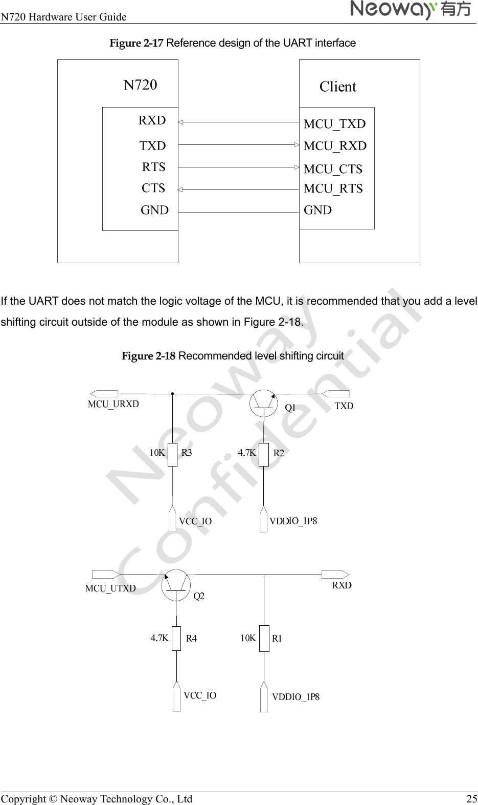  N720 Hardware User Guide    Copyright © Neoway Technology Co., Ltd  25 Figure 2-17 Reference design of the UART interface   If the UART does not match the logic voltage of the MCU, it is recommended that you add a level shifting circuit outside of the module as shown in Figure 2-18. Figure 2-18 Recommended level shifting circuit   