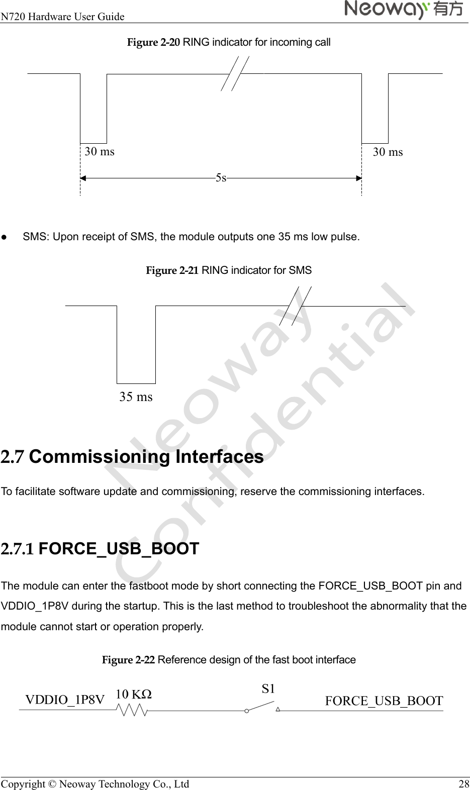  N720 Hardware User Guide    Copyright © Neoway Technology Co., Ltd  28 Figure 2-20 RING indicator for incoming call    SMS: Upon receipt of SMS, the module outputs one 35 ms low pulse. Figure 2-21 RING indicator for SMS   2.7 Commissioning Interfaces To facilitate software update and commissioning, reserve the commissioning interfaces.  2.7.1 FORCE_USB_BOOT The module can enter the fastboot mode by short connecting the FORCE_USB_BOOT pin and VDDIO_1P8V during the startup. This is the last method to troubleshoot the abnormality that the module cannot start or operation properly. Figure 2-22 Reference design of the fast boot interface  5s30 ms 30 ms35 ms