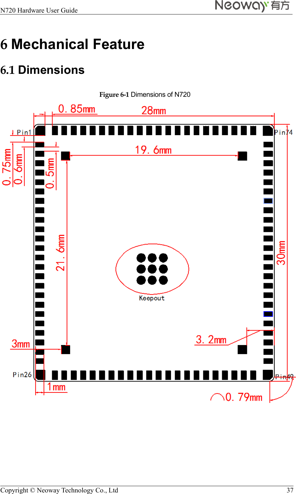  N720 Hardware User Guide    Copyright © Neoway Technology Co., Ltd  37 6 Mechanical Feature 6.1 Dimensions Figure 6-1 Dimensions of N720   