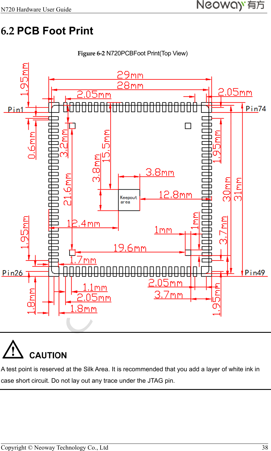  N720 Hardware User Guide    Copyright © Neoway Technology Co., Ltd  38 6.2 PCB Foot Print Figure 6-2 N720PCBFoot Print(Top View)    A test point is reserved at the Silk Area. It is recommended that you add a layer of white ink in case short circuit. Do not lay out any trace under the JTAG pin. 