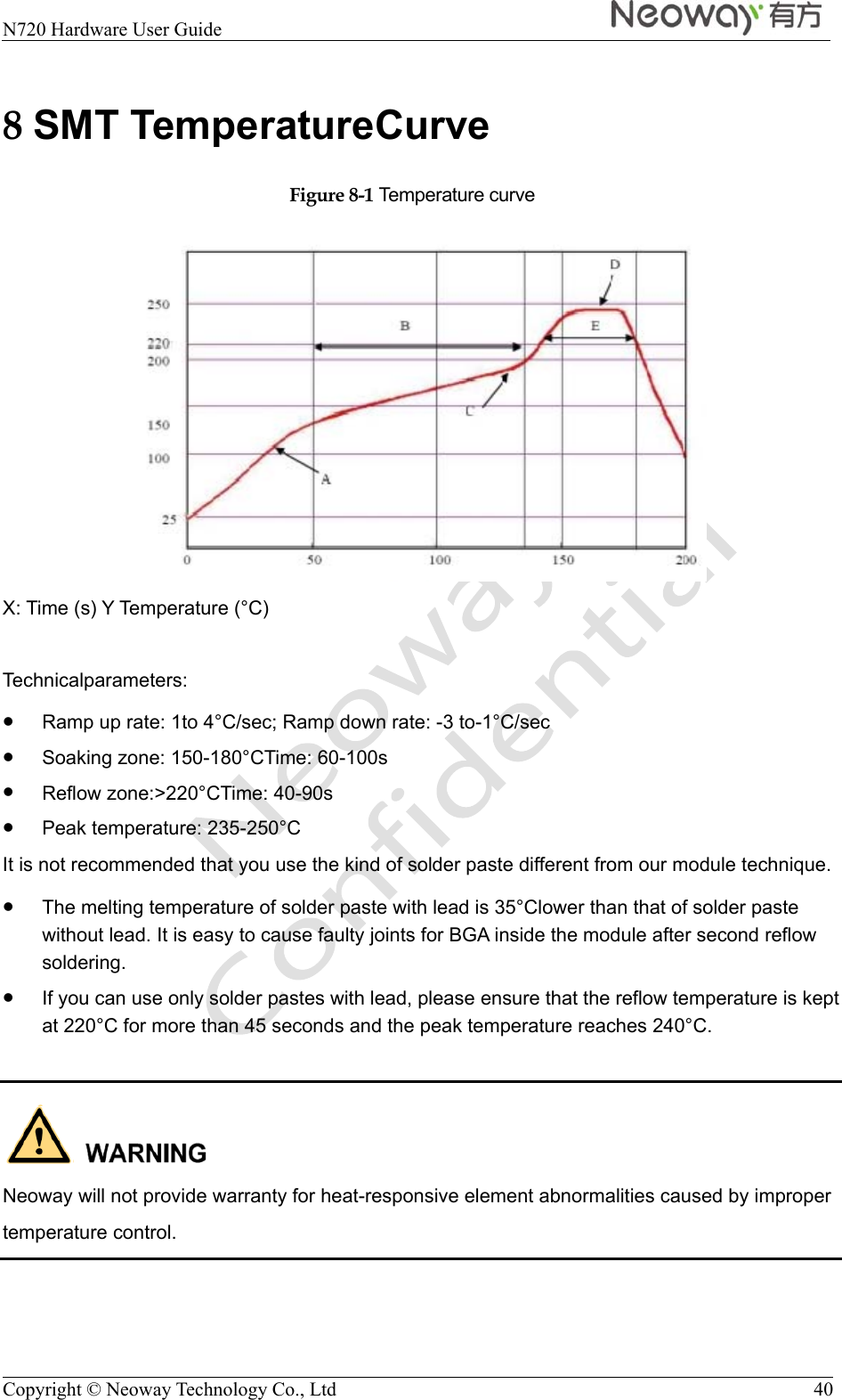  N720 Hardware User Guide   Copyright © Neoway Technology Co., Ltd  40 8 SMT TemperatureCurve Figure 8-1 Temperature curve  X: Time (s) Y Temperature (°C)  Technicalparameters:  Ramp up rate: 1to 4°C/sec; Ramp down rate: -3 to-1°C/sec  Soaking zone: 150-180°CTime: 60-100s  Reflow zone:&gt;220°CTime: 40-90s  Peak temperature: 235-250°C It is not recommended that you use the kind of solder paste different from our module technique.  The melting temperature of solder paste with lead is 35°Clower than that of solder paste without lead. It is easy to cause faulty joints for BGA inside the module after second reflow soldering.  If you can use only solder pastes with lead, please ensure that the reflow temperature is kept at 220°C for more than 45 seconds and the peak temperature reaches 240°C.   Neoway will not provide warranty for heat-responsive element abnormalities caused by improper temperature control. 