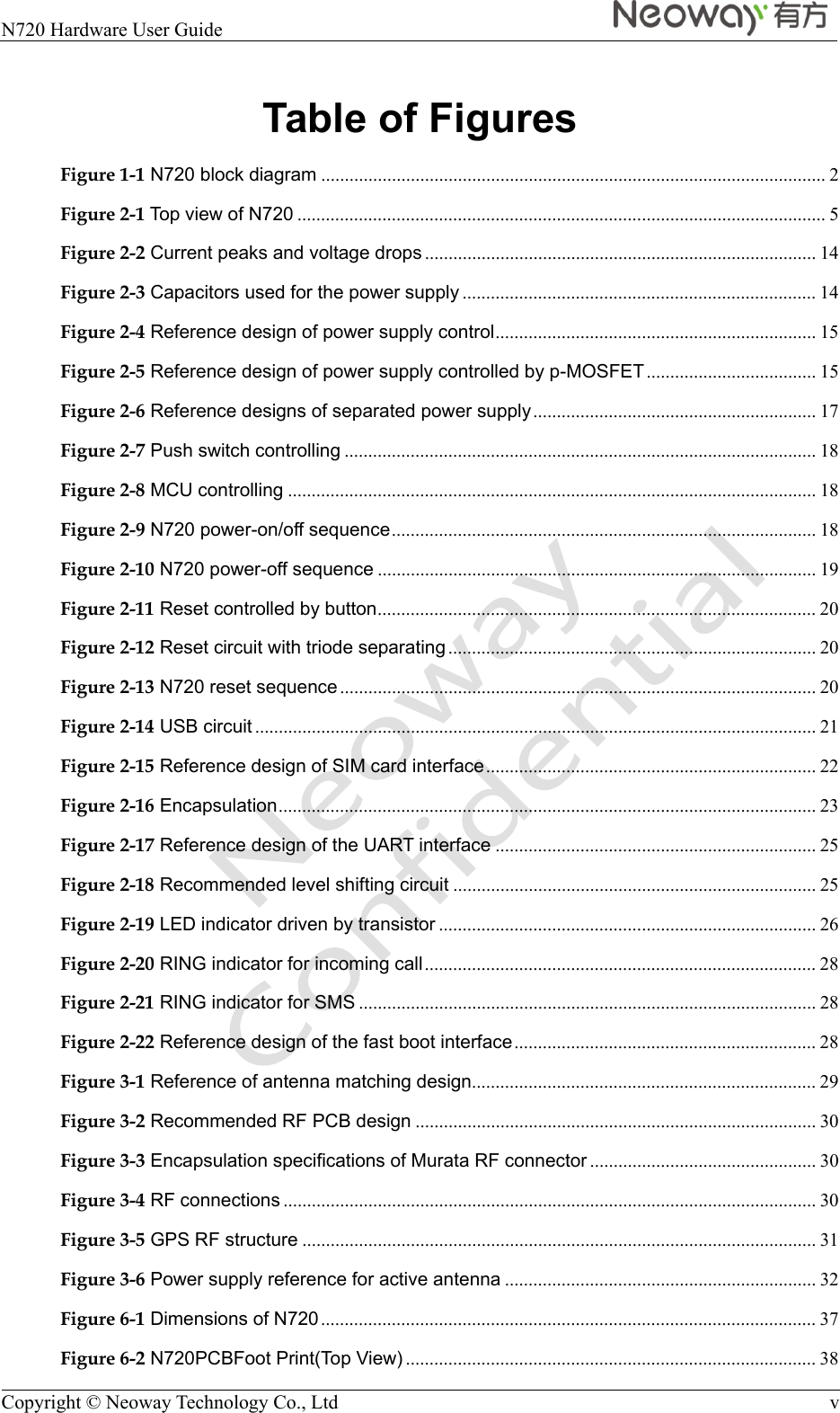  N720 Hardware User Guide    Copyright © Neoway Technology Co., Ltd  v Table of Figures Figure 1-1 N720 block diagram ........................................................................................................... 2Figure 2-1 Top view of N720 ................................................................................................................ 5Figure 2-2 Current peaks and voltage drops ................................................................................... 14Figure 2-3 Capacitors used for the power supply ........................................................................... 14Figure 2-4 Reference design of power supply control ....................................................................  15Figure 2-5 Reference design of power supply controlled by p-MOSFET ....................................  15Figure 2-6 Reference designs of separated power supply ............................................................  17Figure 2-7 Push switch controlling .................................................................................................... 18Figure 2-8 MCU controlling ................................................................................................................ 18Figure 2-9 N720 power-on/off sequence ..........................................................................................  18Figure 2-10 N720 power-off sequence ............................................................................................. 19Figure 2-11 Reset controlled by button .............................................................................................  20Figure 2-12 Reset circuit with triode separating .............................................................................. 20Figure 2-13 N720 reset sequence ..................................................................................................... 20Figure 2-14 USB circuit ....................................................................................................................... 21Figure 2-15 Reference design of SIM card interface ......................................................................  22Figure 2-16 Encapsulation ..................................................................................................................  23Figure 2-17 Reference design of the UART interface .................................................................... 25Figure 2-18 Recommended level shifting circuit ............................................................................. 25Figure 2-19 LED indicator driven by transistor ................................................................................ 26Figure 2-20 RING indicator for incoming call ...................................................................................  28Figure 2-21 RING indicator for SMS ................................................................................................. 28Figure 2-22 Reference design of the fast boot interface ................................................................  28Figure 3-1 Reference of antenna matching design .........................................................................  29Figure 3-2 Recommended RF PCB design ..................................................................................... 30Figure 3-3 Encapsulation specifications of Murata RF connector ................................................ 30Figure 3-4 RF connections ................................................................................................................. 30Figure 3-5 GPS RF structure ............................................................................................................. 31Figure 3-6 Power supply reference for active antenna .................................................................. 32Figure 6-1 Dimensions of N720 ......................................................................................................... 37Figure 6-2 N720PCBFoot Print(Top View) ....................................................................................... 38