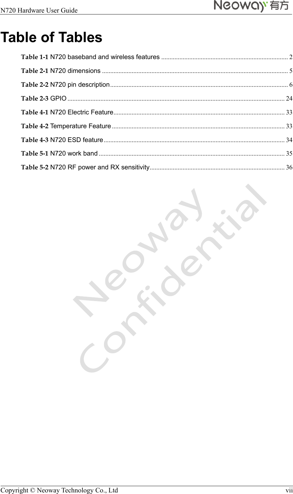  N720 Hardware User Guide    Copyright © Neoway Technology Co., Ltd  vii Table of Tables Table 1-1 N720 baseband and wireless features ............................................................................. 2Table 2-1 N720 dimensions ................................................................................................................. 5Table 2-2 N720 pin description ............................................................................................................  6Table 2-3 GPIO .................................................................................................................................... 24Table 4-1 N720 Electric Feature ........................................................................................................  33Table 4-2 Temperature Feature ......................................................................................................... 33Table 4-3 N720 ESD feature ..............................................................................................................  34Table 5-1 N720 work band ................................................................................................................. 35Table 5-2 N720 RF power and RX sensitivity ..................................................................................  36