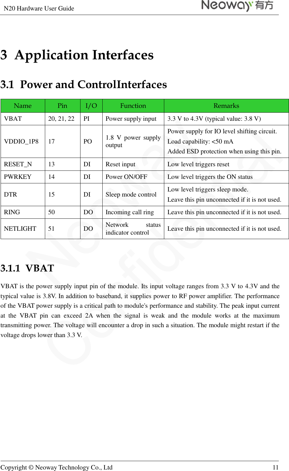 N20 Hardware User Guide   Copyright © Neoway Technology Co., Ltd 11  3  Application Interfaces 3.1  Power and ControlInterfaces Name Pin I/O Function Remarks VBAT 20, 21, 22 PI Power supply input 3.3 V to 4.3V (typical value: 3.8 V) VDDIO_1P8 17 PO 1.8  V  power  supply output Power supply for IO level shifting circuit. Load capability: &lt;50 mA Added ESD protection when using this pin. RESET_N 13 DI Reset input Low level triggers reset PWRKEY 14 DI Power ON/OFF Low level triggers the ON status DTR 15 DI Sleep mode control Low level triggers sleep mode. Leave this pin unconnected if it is not used. RING 50 DO Incoming call ring Leave this pin unconnected if it is not used. NETLIGHT 51 DO Network  status indicator control Leave this pin unconnected if it is not used.  3.1.1  VBAT VBAT is the power supply input pin of the module. Its input voltage ranges from 3.3 V to 4.3V and the typical value is 3.8V. In addition to baseband, it supplies power to RF power amplifier. The performance of the VBAT power supply is a critical path to module&apos;s performance and stability. The peak input current at  the  VBAT  pin  can  exceed  2A  when  the  signal  is  weak  and  the  module  works  at  the  maximum transmitting power. The voltage will encounter a drop in such a situation. The module might restart if the voltage drops lower than 3.3 V. 