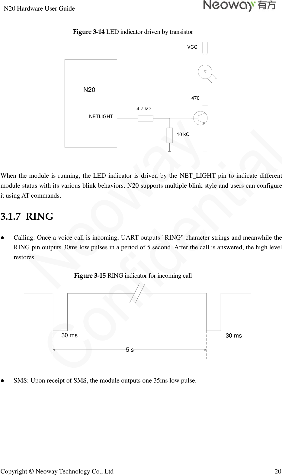 N20 Hardware User Guide   Copyright © Neoway Technology Co., Ltd 20  Figure 3-14 LED indicator driven by transistor NETLIGHTN2010 kΩVCC4704.7 kΩ   When the module is running, the LED indicator is driven by the NET_LIGHT pin to indicate different module status with its various blink behaviors. N20 supports multiple blink style and users can configure it using AT commands. 3.1.7  RING  Calling: Once a voice call is incoming, UART outputs &quot;RING&quot; character strings and meanwhile the RING pin outputs 30ms low pulses in a period of 5 second. After the call is answered, the high level restores. Figure 3-15 RING indicator for incoming call 5 s30 ms 30 ms   SMS: Upon receipt of SMS, the module outputs one 35ms low pulse. 