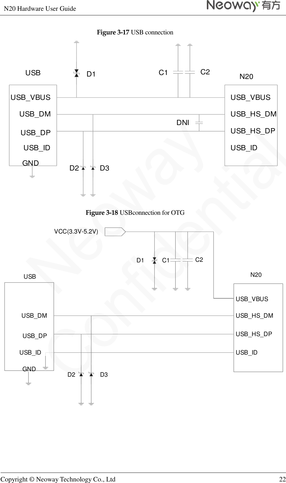 N20 Hardware User Guide   Copyright © Neoway Technology Co., Ltd 22  Figure 3-17 USB connection USB_VBUSUSB_DMUSB_DPUSB_IDGNDUSB_IDUSB_HS_DPUSB_HS_DMUSB_VBUSD1 C1 C2D2 D3DNIUSB N20 Figure 3-18 USBconnection for OTG USB_DMUSB_DPUSB_IDGNDUSB_IDUSB_HS_DPUSB_HS_DMUSB_VBUSD1 C1 C2D2 D3N20USBVCC(3.3V-5.2V)  