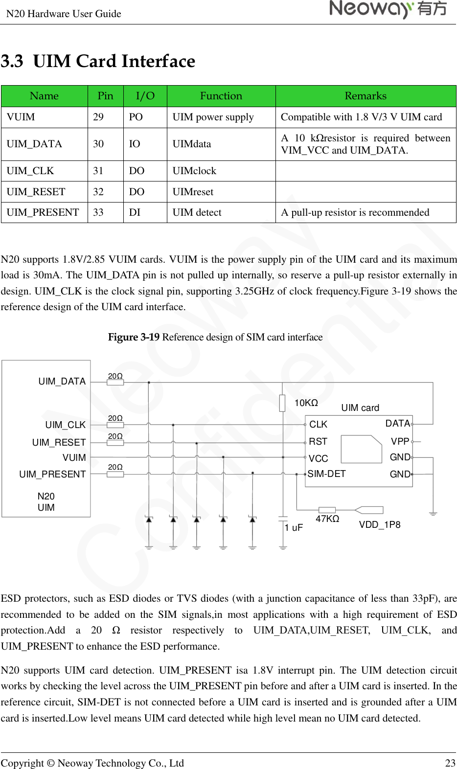 N20 Hardware User Guide   Copyright © Neoway Technology Co., Ltd 23  3.3  UIM Card Interface Name Pin I/O Function Remarks VUIM 29 PO UIM power supply Compatible with 1.8 V/3 V UIM card UIM_DATA 30 IO UIMdata A  10  kΩresistor  is  required  between VIM_VCC and UIM_DATA. UIM_CLK 31 DO UIMclock  UIM_RESET 32 DO UIMreset  UIM_PRESENT 33 DI UIM detect A pull-up resistor is recommended  N20 supports 1.8V/2.85 VUIM cards. VUIM is the power supply pin of the UIM card and its maximum load is 30mA. The UIM_DATA pin is not pulled up internally, so reserve a pull-up resistor externally in design. UIM_CLK is the clock signal pin, supporting 3.25GHz of clock frequency.Figure 3-19 shows the reference design of the UIM card interface. Figure 3-19 Reference design of SIM card interface 1 uFCLKRSTVCCVPPGNDUIM cardDATAGNDSIM-DET20Ω 47KΩ VDD_1P8UIM_DATAUIM_CLKUIM_RESETVUIMUIM_PRESENTN20UIM20Ω 20Ω 20Ω 10KΩ   ESD protectors, such as ESD diodes or TVS diodes (with a junction capacitance of less than 33pF), are recommended  to  be  added  on  the  SIM  signals,in  most  applications  with  a  high  requirement  of  ESD protection.Add  a  20  Ω  resistor  respectively  to  UIM_DATA,UIM_RESET,  UIM_CLK,  and UIM_PRESENT to enhance the ESD performance. N20  supports UIM  card  detection.  UIM_PRESENT  isa  1.8V  interrupt  pin.  The  UIM  detection  circuit works by checking the level across the UIM_PRESENT pin before and after a UIM card is inserted. In the reference circuit, SIM-DET is not connected before a UIM card is inserted and is grounded after a UIM card is inserted.Low level means UIM card detected while high level mean no UIM card detected. 