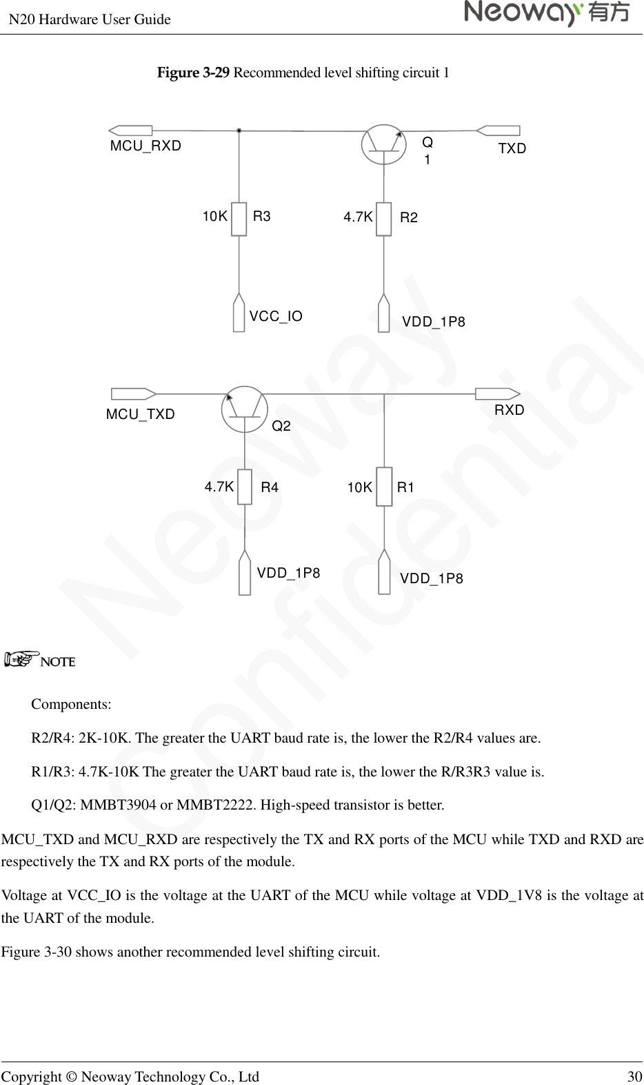 N20 Hardware User Guide   Copyright © Neoway Technology Co., Ltd 30  Figure 3-29 Recommended level shifting circuit 1 TXD VDD_1P8VCC_IO4.7K10KQ1R2R3 MCU_RXDMCU_TXD Q2 RXD10KR14.7K R4VDD_1P8VDD_1P8   Components: R2/R4: 2K-10K. The greater the UART baud rate is, the lower the R2/R4 values are. R1/R3: 4.7K-10K The greater the UART baud rate is, the lower the R/R3R3 value is. Q1/Q2: MMBT3904 or MMBT2222. High-speed transistor is better. MCU_TXD and MCU_RXD are respectively the TX and RX ports of the MCU while TXD and RXD are respectively the TX and RX ports of the module.   Voltage at VCC_IO is the voltage at the UART of the MCU while voltage at VDD_1V8 is the voltage at the UART of the module. Figure 3-30 shows another recommended level shifting circuit.   