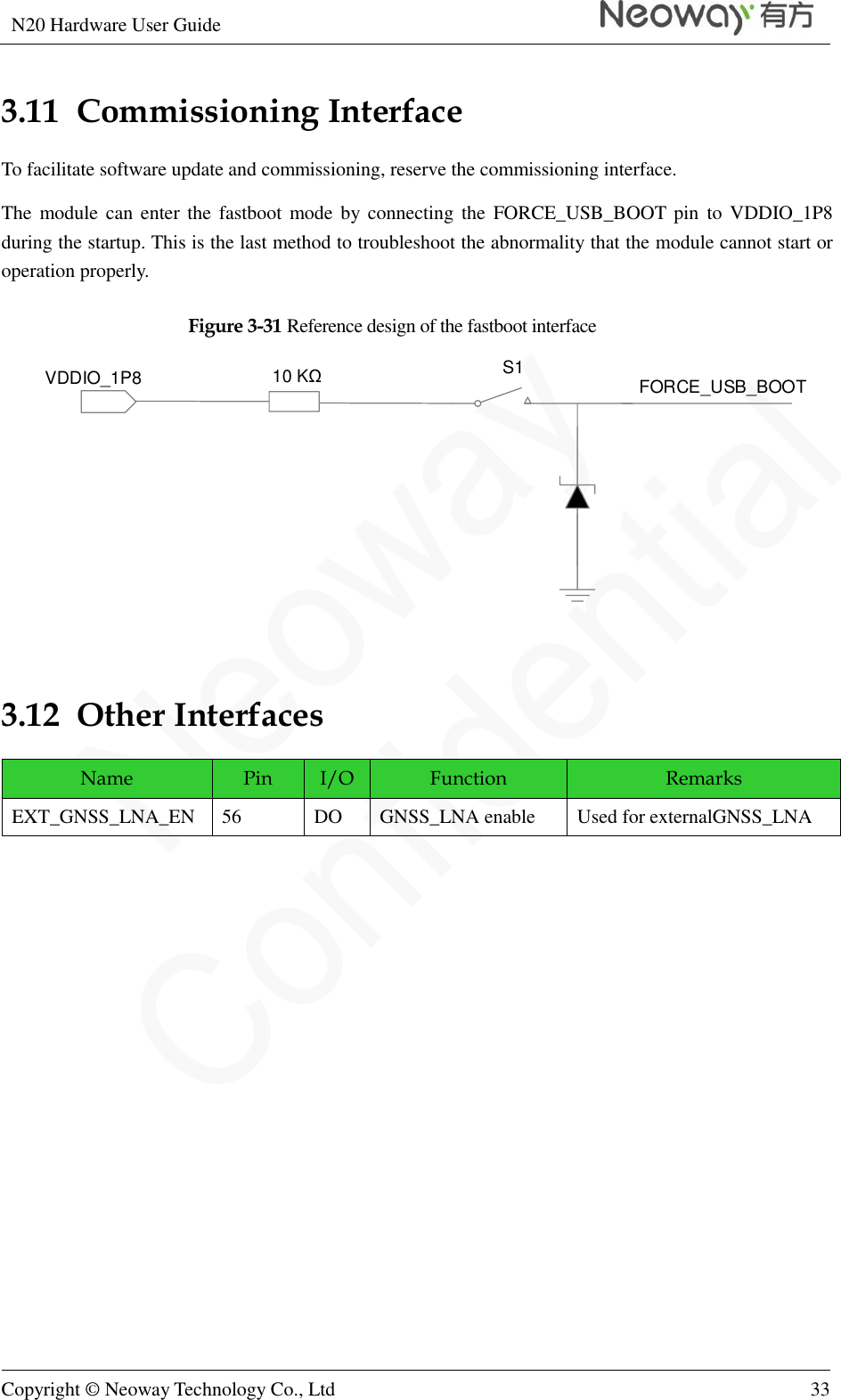 N20 Hardware User Guide   Copyright © Neoway Technology Co., Ltd 33  3.11  Commissioning Interface To facilitate software update and commissioning, reserve the commissioning interface. The module can enter the fastboot mode by connecting the FORCE_USB_BOOT pin  to VDDIO_1P8 during the startup. This is the last method to troubleshoot the abnormality that the module cannot start or operation properly. Figure 3-31 Reference design of the fastboot interface FORCE_USB_BOOTS1VDDIO_1P8 10 KΩ   3.12  Other Interfaces Name Pin I/O Function Remarks EXT_GNSS_LNA_EN 56 DO GNSS_LNA enable Used for externalGNSS_LNA  