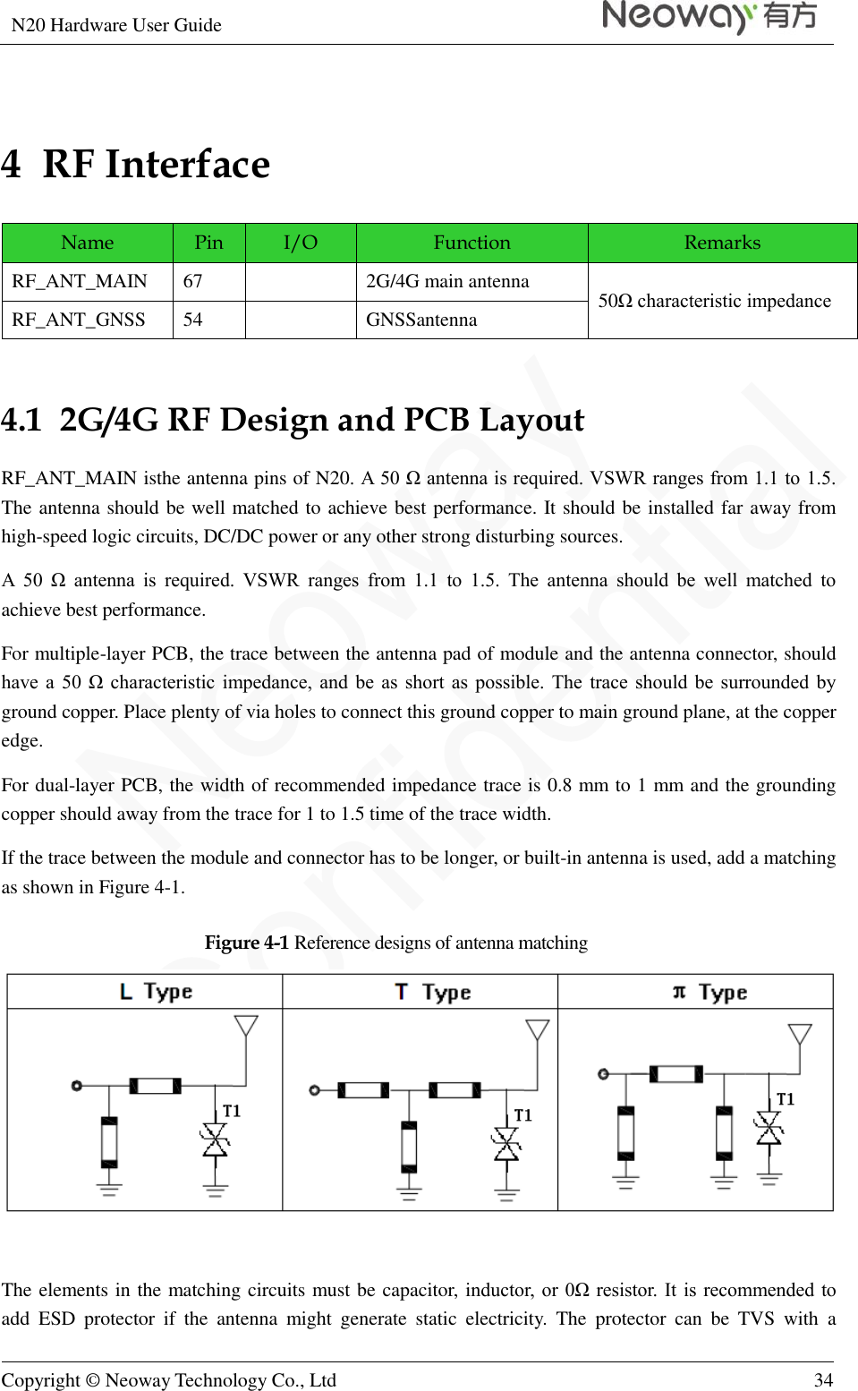 N20 Hardware User Guide   Copyright © Neoway Technology Co., Ltd 34  4  RF Interface Name Pin I/O Function Remarks RF_ANT_MAIN 67  2G/4G main antenna 50Ω characteristic impedance RF_ANT_GNSS 54  GNSSantenna  4.1  2G/4G RF Design and PCB Layout RF_ANT_MAIN isthe antenna pins of N20. A 50 Ω antenna is required. VSWR ranges from 1.1 to 1.5. The antenna should be well matched to achieve best performance. It should be installed far away from high-speed logic circuits, DC/DC power or any other strong disturbing sources. A  50  Ω  antenna  is  required.  VSWR  ranges  from  1.1  to  1.5.  The  antenna  should  be  well  matched  to achieve best performance. For multiple-layer PCB, the trace between the antenna pad of module and the antenna connector, should have a  50  Ω  characteristic  impedance,  and  be  as  short  as  possible. The  trace  should be  surrounded by ground copper. Place plenty of via holes to connect this ground copper to main ground plane, at the copper edge. For dual-layer PCB, the width of recommended impedance trace is 0.8 mm to 1 mm and the grounding copper should away from the trace for 1 to 1.5 time of the trace width. If the trace between the module and connector has to be longer, or built-in antenna is used, add a matching as shown in Figure 4-1. Figure 4-1 Reference designs of antenna matching   The elements in the matching circuits must be capacitor, inductor, or 0Ω resistor. It is recommended to add  ESD  protector  if  the  antenna  might  generate  static  electricity.  The  protector  can  be  TVS  with  a 