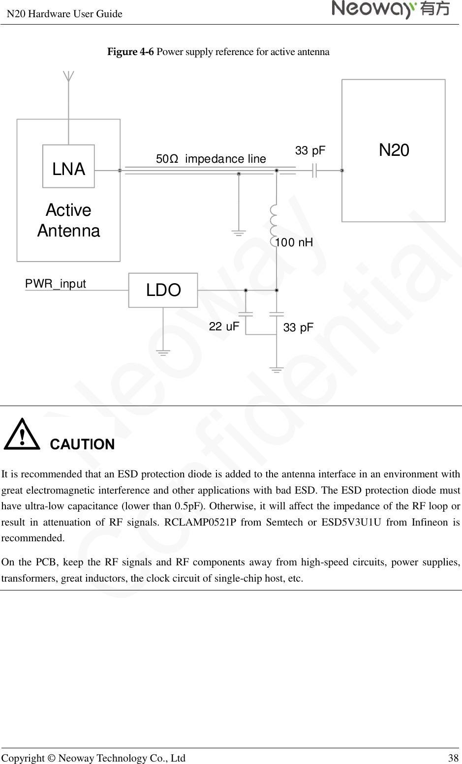 N20 Hardware User Guide   Copyright © Neoway Technology Co., Ltd 38  Figure 4-6 Power supply reference for active antenna LNAActiveAntennaN20LDOPWR_input22 uF 33 pF100 nH33 pF50Ω impedance line   It is recommended that an ESD protection diode is added to the antenna interface in an environment with great electromagnetic interference and other applications with bad ESD. The ESD protection diode must have ultra-low capacitance (lower than 0.5pF). Otherwise, it will affect the impedance of the RF loop or result  in  attenuation  of  RF  signals.  RCLAMP0521P  from  Semtech  or  ESD5V3U1U  from  Infineon  is recommended. On the PCB, keep the RF signals and RF components away from high-speed circuits, power supplies, transformers, great inductors, the clock circuit of single-chip host, etc. 