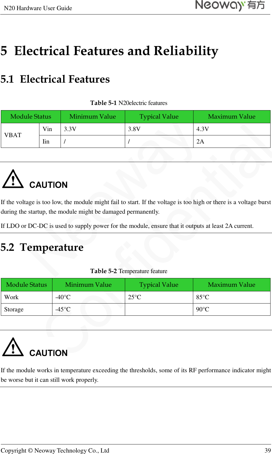 N20 Hardware User Guide   Copyright © Neoway Technology Co., Ltd 39  5  Electrical Features and Reliability 5.1  Electrical Features Table 5-1 N20electric features Module Status Minimum Value Typical Value Maximum Value VBAT Vin 3.3V 3.8V 4.3V Iin / / 2A   If the voltage is too low, the module might fail to start. If the voltage is too high or there is a voltage burst during the startup, the module might be damaged permanently. If LDO or DC-DC is used to supply power for the module, ensure that it outputs at least 2A current. 5.2  Temperature Table 5-2 Temperature feature Module Status Minimum Value Typical Value Maximum Value Work -40°C 25°C 85°C Storage -45°C  90°C    If the module works in temperature exceeding the thresholds, some of its RF performance indicator might be worse but it can still work properly. 