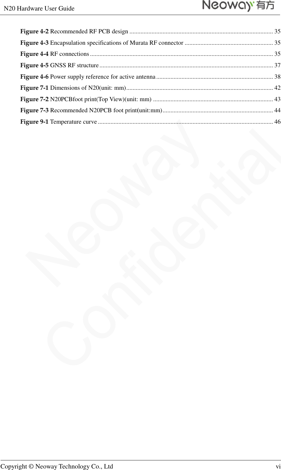 N20 Hardware User Guide   Copyright © Neoway Technology Co., Ltd vi  Figure 4-2 Recommended RF PCB design ........................................................................................... 35 Figure 4-3 Encapsulation specifications of Murata RF connector ........................................................ 35 Figure 4-4 RF connections .................................................................................................................... 35 Figure 4-5 GNSS RF structure .............................................................................................................. 37 Figure 4-6 Power supply reference for active antenna .......................................................................... 38 Figure 7-1 Dimensions of N20(unit: mm) ............................................................................................. 42 Figure 7-2 N20PCBfoot print(Top View)(unit: mm) ............................................................................ 43 Figure 7-3 Recommended N20PCB foot print(unit:mm) ...................................................................... 44 Figure 9-1 Temperature curve ............................................................................................................... 46 