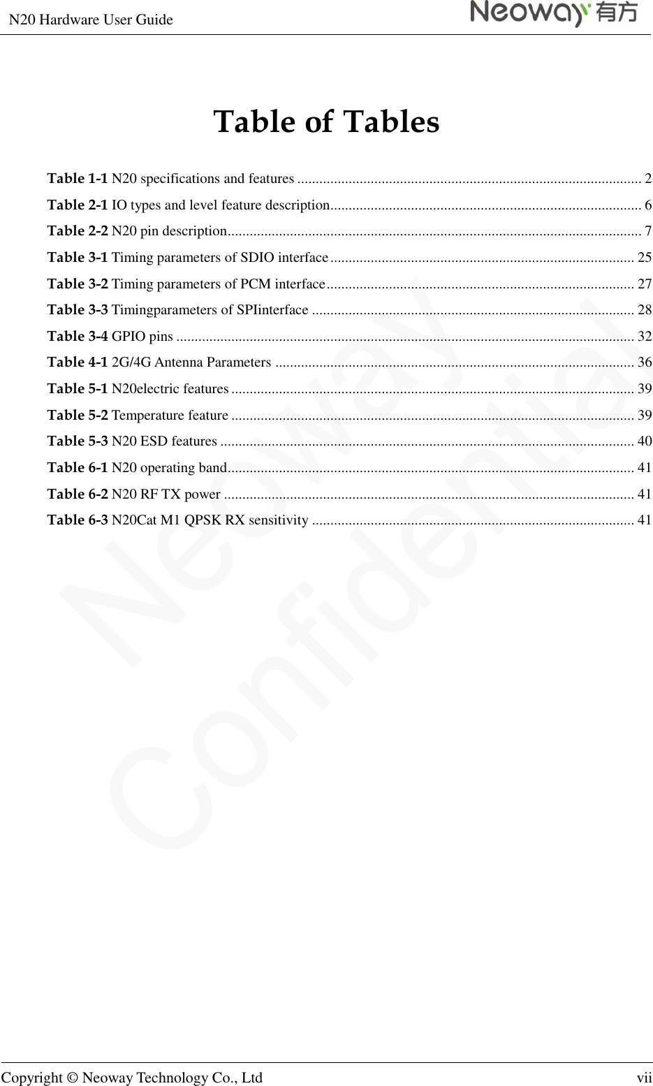 N20 Hardware User Guide   Copyright © Neoway Technology Co., Ltd vii  Table of Tables Table 1-1 N20 specifications and features .............................................................................................. 2 Table 2-1 IO types and level feature description..................................................................................... 6 Table 2-2 N20 pin description ................................................................................................................. 7 Table 3-1 Timing parameters of SDIO interface ................................................................................... 25 Table 3-2 Timing parameters of PCM interface .................................................................................... 27 Table 3-3 Timingparameters of SPIinterface ........................................................................................ 28 Table 3-4 GPIO pins ............................................................................................................................. 32 Table 4-1 2G/4G Antenna Parameters .................................................................................................. 36 Table 5-1 N20electric features .............................................................................................................. 39 Table 5-2 Temperature feature .............................................................................................................. 39 Table 5-3 N20 ESD features ................................................................................................................. 40 Table 6-1 N20 operating band ............................................................................................................... 41 Table 6-2 N20 RF TX power ................................................................................................................ 41 Table 6-3 N20Cat M1 QPSK RX sensitivity ........................................................................................ 41 