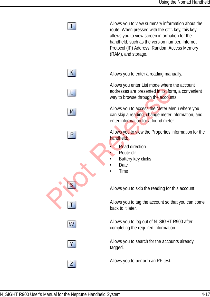 Using the Nomad HandheldN_SIGHT R900 User’s Manual for the Neptune Handheld System 4-17Allows you to view summary information about the route. When pressed with the CTL key, this key allows you to view screen information for the handheld, such as the version number, Internet Protocol (IP) Address, Random Access Memory (RAM), and storage.Allows you to enter a reading manually.Allows you enter List mode where the account addresses are presented in list form, a convenient way to browse through the accounts.Allows you to access the Meter Menu where you can skip a reading, change meter information, and enter information for a found meter.Allows you to view the Properties information for the handheld:• Read direction•Route dir• Battery key clicks •Date •Time Allows you to skip the reading for this account.Allows you to tag the account so that you can come back to it later.Allows you to log out of N_SIGHT R900 after completing the required information.Allows you to search for the accounts already tagged.Allows you to perform an RF test.Pilot Release