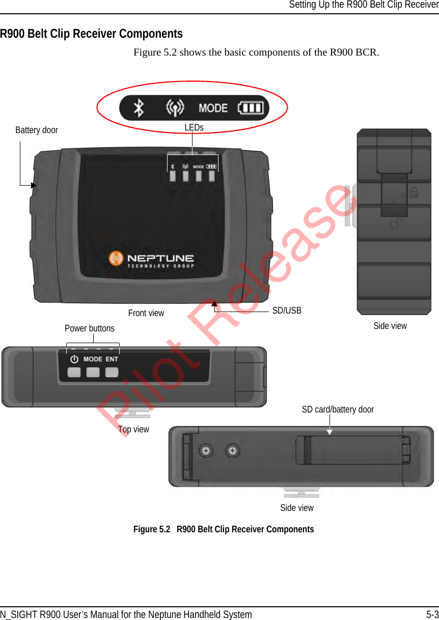 Setting Up the R900 Belt Clip ReceiverN_SIGHT R900 User’s Manual for the Neptune Handheld System 5-3R900 Belt Clip Receiver ComponentsFigure 5.2 shows the basic components of the R900 BCR.Figure 5.2   R900 Belt Clip Receiver ComponentsLEDsSD/USBBattery doorPower buttonsSD card/battery doorSide viewSide viewTop viewFront viewPilot Release