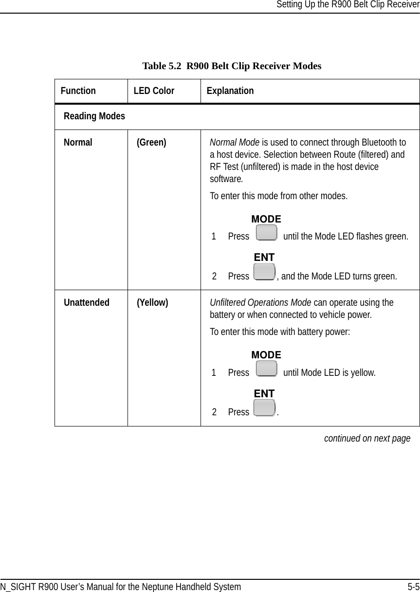 Setting Up the R900 Belt Clip ReceiverN_SIGHT R900 User’s Manual for the Neptune Handheld System 5-5Table 5.2  R900 Belt Clip Receiver ModesFunction LED Color ExplanationReading ModesNormal (Green) Normal Mode is used to connect through Bluetooth to a host device. Selection between Route (filtered) and RF Test (unfiltered) is made in the host device software.To enter this mode from other modes. 1 Press   until the Mode LED flashes green.2Press  , and the Mode LED turns green.Unattended (Yellow) Unfiltered Operations Mode can operate using the battery or when connected to vehicle power.To enter this mode with battery power:1 Press   until Mode LED is yellow.2Press .continued on next pageMODEENTMODEENT