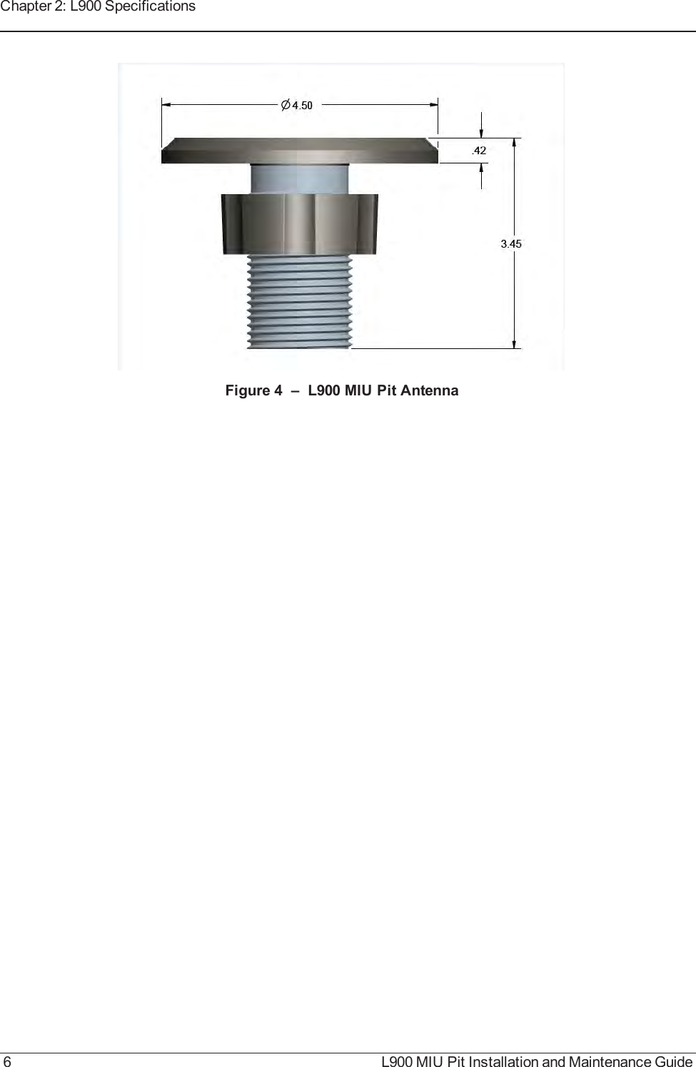 Figure 4 – L900 MIU Pit Antenna6 L900 MIU Pit Installation and Maintenance GuideChapter 2: L900 Specifications