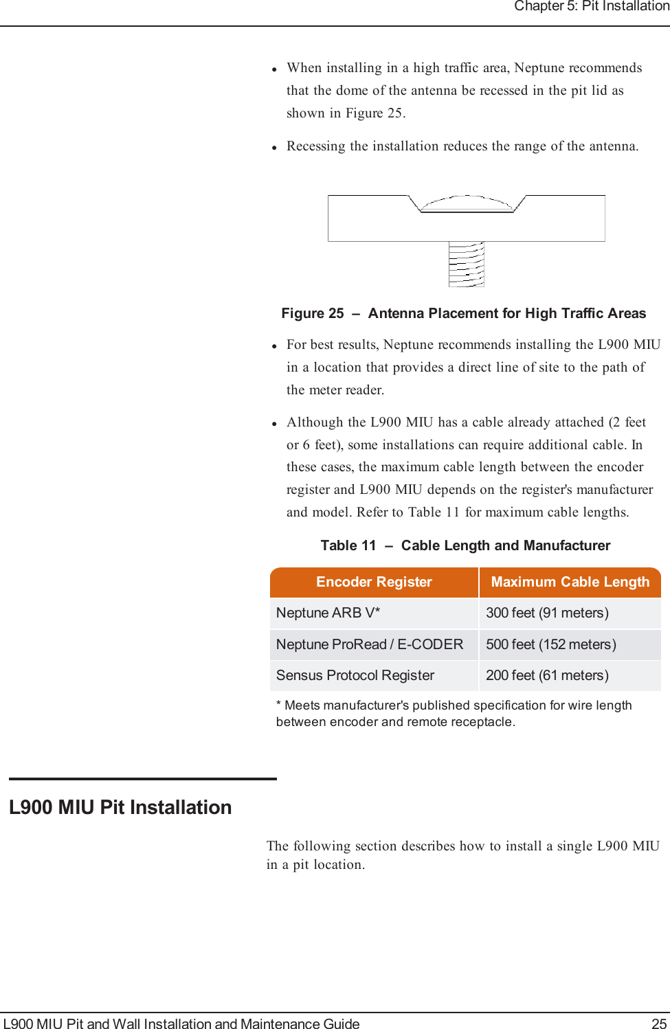 lWhen installing in a high traffic area, Neptune recommendsthat the dome of the antenna be recessed in the pit lid asshown in Figure 25.lRecessing the installation reduces the range of the antenna.Figure 25 – Antenna Placement for High Traffic AreaslFor best results, Neptune recommends installing the L900 MIUin a location that provides a direct line of site to the path ofthe meter reader.lAlthough the L900 MIU has a cable already attached (2 feetor 6 feet), some installations can require additional cable. Inthese cases, the maximum cable length between the encoderregister and L900 MIU depends on the register&apos;s manufacturerand model. Refer to Table 11 for maximum cable lengths.Encoder Register Maximum Cable LengthNeptune ARB V* 300 feet (91 meters)Neptune ProRead / E-CODER 500 feet (152 meters)Sensus Protocol Register 200 feet (61 meters)* Meets manufacturer&apos;s published specification for wire lengthbetween encoder and remote receptacle.Table 11 – Cable Length and ManufacturerL900 MIU Pit InstallationThe following section describes how to install a single L900 MIUin a pit location.L900 MIU Pit and Wall Installation and Maintenance Guide 25Chapter 5: Pit Installation