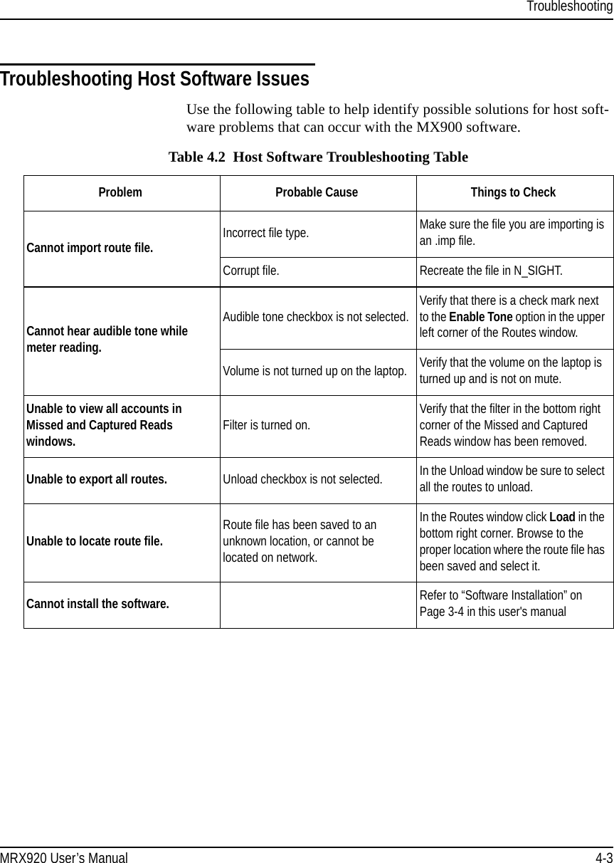 TroubleshootingMRX920 User’s Manual 4-3Troubleshooting Host Software IssuesUse the following table to help identify possible solutions for host soft-ware problems that can occur with the MX900 software. Table 4.2  Host Software Troubleshooting TableProblem Probable Cause  Things to CheckCannot import route file.  Incorrect file type. Make sure the file you are importing is an .imp file.Corrupt file. Recreate the file in N_SIGHT.Cannot hear audible tone while meter reading.Audible tone checkbox is not selected. Verify that there is a check mark next to the Enable Tone option in the upper left corner of the Routes window.Volume is not turned up on the laptop. Verify that the volume on the laptop is turned up and is not on mute.Unable to view all accounts in Missed and Captured Reads windows. Filter is turned on. Verify that the filter in the bottom right corner of the Missed and Captured Reads window has been removed.Unable to export all routes. Unload checkbox is not selected. In the Unload window be sure to select all the routes to unload.Unable to locate route file. Route file has been saved to an unknown location, or cannot be located on network.In the Routes window click Load in the bottom right corner. Browse to the proper location where the route file has been saved and select it.Cannot install the software. Refer to “Software Installation” on Page 3-4 in this user&apos;s manual
