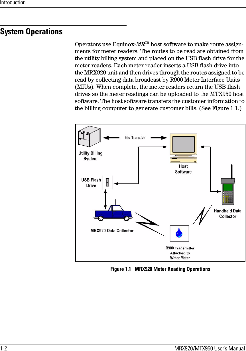 Introduction1-2 MRX920/MTX950 User’s ManualSystem OperationsOperators use Equinox-MRTM host software to make route assign-ments for meter readers. The routes to be read are obtained from the utility billing system and placed on the USB flash drive for the meter readers. Each meter reader inserts a USB flash drive into the MRX920 unit and then drives through the routes assigned to be read by collecting data broadcast by R900 Meter Interface Units (MIUs). When complete, the meter readers return the USB flash drives so the meter readings can be uploaded to the MTX950 host software. The host software transfers the customer information to the billing computer to generate customer bills. (See Figure 1.1.)Figure 1.1   MRX920 Meter Reading Operations