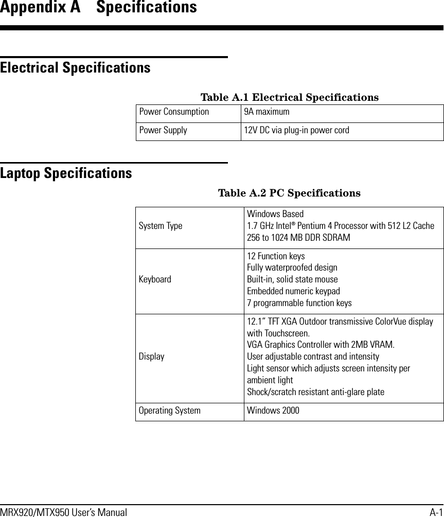 MRX920/MTX950 User’s Manual A-1Appendix A  SpecificationsElectrical SpecificationsLaptop SpecificationsTable A.1 Electrical SpecificationsPower Consumption 9A maximumPower Supply 12V DC via plug-in power cordTable A.2 PC SpecificationsSystem TypeWindows Based 1.7 GHz Intel® Pentium 4 Processor with 512 L2 Cache256 to 1024 MB DDR SDRAMKeyboard12 Function keysFully waterproofed designBuilt-in, solid state mouseEmbedded numeric keypad7 programmable function keysDisplay12.1” TFT XGA Outdoor transmissive ColorVue display with Touchscreen.VGA Graphics Controller with 2MB VRAM.User adjustable contrast and intensityLight sensor which adjusts screen intensity per ambient lightShock/scratch resistant anti-glare plateOperating System Windows 2000