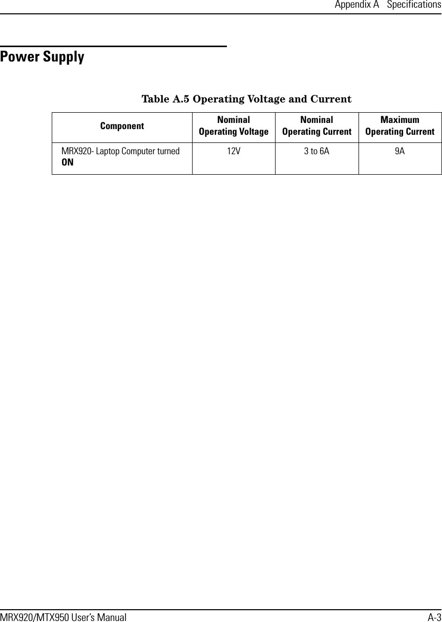 Appendix A  SpecificationsMRX920/MTX950 User’s Manual A-3Power SupplyTable A.5 Operating Voltage and CurrentComponent Nominal Operating VoltageNominal Operating CurrentMaximum Operating CurrentMRX920- Laptop Computer turned ON12V 3 to 6A 9A