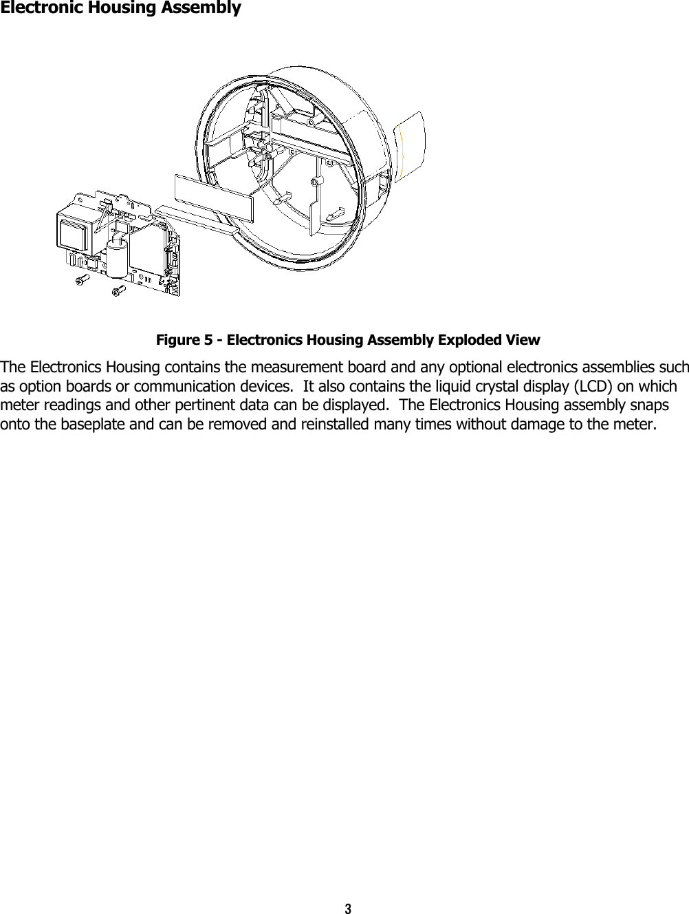 3  Electronic Housing Assembly  Figure 5 - Electronics Housing Assembly Exploded View The Electronics Housing contains the measurement board and any optional electronics assemblies such as option boards or communication devices.  It also contains the liquid crystal display (LCD) on which meter readings and other pertinent data can be displayed.  The Electronics Housing assembly snaps onto the baseplate and can be removed and reinstalled many times without damage to the meter. 