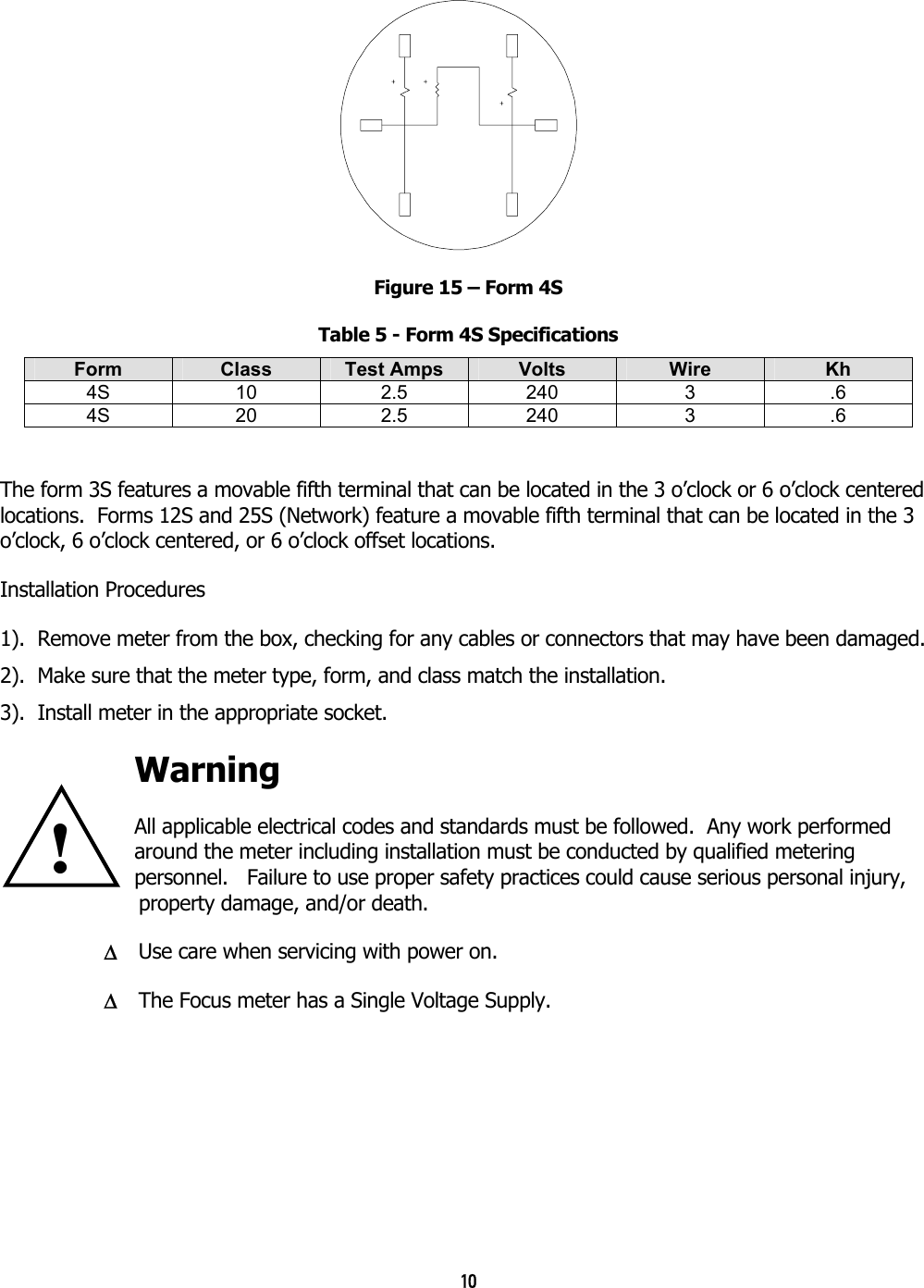 10 Figure 15 – Form 4S Table 5 - Form 4S Specifications Form  Class  Test Amps  Volts  Wire  Kh 4S 10 2.5 240 3  .6 4S 20 2.5 240 3  .6  The form 3S features a movable fifth terminal that can be located in the 3 o’clock or 6 o’clock centered locations.  Forms 12S and 25S (Network) feature a movable fifth terminal that can be located in the 3 o’clock, 6 o’clock centered, or 6 o’clock offset locations. Installation Procedures 1).  Remove meter from the box, checking for any cables or connectors that may have been damaged. 2).  Make sure that the meter type, form, and class match the installation. 3).  Install meter in the appropriate socket. Warning  All applicable electrical codes and standards must be followed.  Any work performed around the meter including installation must be conducted by qualified metering personnel.   Failure to use proper safety practices could cause serious personal injury,   property damage, and/or death. ∆  Use care when servicing with power on. ∆  The Focus meter has a Single Voltage Supply. !