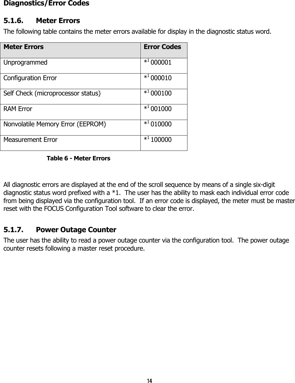 14  Diagnostics/Error Codes  5.1.6. Meter Errors The following table contains the meter errors available for display in the diagnostic status word. Meter Errors  Error Codes Unprogrammed *1 000001 Configuration Error  *1 000010 Self Check (microprocessor status)  *1 000100 RAM Error  *1 001000 Nonvolatile Memory Error (EEPROM)  *1 010000 Measurement Error  *1 100000 Table 6 - Meter Errors  All diagnostic errors are displayed at the end of the scroll sequence by means of a single six-digit diagnostic status word prefixed with a *1.  The user has the ability to mask each individual error code from being displayed via the configuration tool.  If an error code is displayed, the meter must be master reset with the FOCUS Configuration Tool software to clear the error. 5.1.7.  Power Outage Counter The user has the ability to read a power outage counter via the configuration tool.  The power outage counter resets following a master reset procedure. 