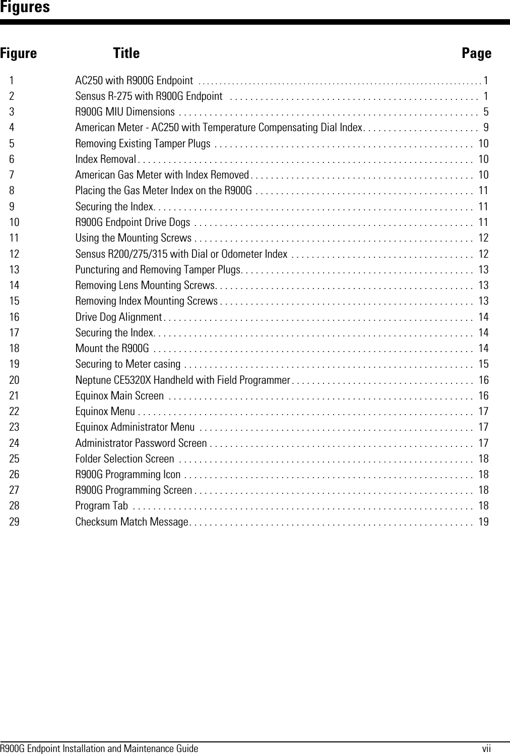 R900G Endpoint Installation and Maintenance Guide viiFiguresFigure Title Page1 AC250 with R900G Endpoint  . . . . . . . . . . . . . . . . . . . . . . . . . . . . . . . . . . . . . . . . . . . . . . . . . . . . . . . . . . . . . . . . . . . . 12 Sensus R-275 with R900G Endpoint   . . . . . . . . . . . . . . . . . . . . . . . . . . . . . . . . . . . . . . . . . . . . . . . . .  13 R900G MIU Dimensions . . . . . . . . . . . . . . . . . . . . . . . . . . . . . . . . . . . . . . . . . . . . . . . . . . . . . . . . . . .  54 American Meter - AC250 with Temperature Compensating Dial Index. . . . . . . . . . . . . . . . . . . . . . .  95 Removing Existing Tamper Plugs . . . . . . . . . . . . . . . . . . . . . . . . . . . . . . . . . . . . . . . . . . . . . . . . . . .  106 Index Removal. . . . . . . . . . . . . . . . . . . . . . . . . . . . . . . . . . . . . . . . . . . . . . . . . . . . . . . . . . . . . . . . . .  107 American Gas Meter with Index Removed. . . . . . . . . . . . . . . . . . . . . . . . . . . . . . . . . . . . . . . . . . . .  108 Placing the Gas Meter Index on the R900G . . . . . . . . . . . . . . . . . . . . . . . . . . . . . . . . . . . . . . . . . . .  119 Securing the Index. . . . . . . . . . . . . . . . . . . . . . . . . . . . . . . . . . . . . . . . . . . . . . . . . . . . . . . . . . . . . . .  1110 R900G Endpoint Drive Dogs . . . . . . . . . . . . . . . . . . . . . . . . . . . . . . . . . . . . . . . . . . . . . . . . . . . . . . .  1111 Using the Mounting Screws . . . . . . . . . . . . . . . . . . . . . . . . . . . . . . . . . . . . . . . . . . . . . . . . . . . . . . .  1212 Sensus R200/275/315 with Dial or Odometer Index  . . . . . . . . . . . . . . . . . . . . . . . . . . . . . . . . . . . .  1213 Puncturing and Removing Tamper Plugs. . . . . . . . . . . . . . . . . . . . . . . . . . . . . . . . . . . . . . . . . . . . . .  1314 Removing Lens Mounting Screws. . . . . . . . . . . . . . . . . . . . . . . . . . . . . . . . . . . . . . . . . . . . . . . . . . .  1315 Removing Index Mounting Screws . . . . . . . . . . . . . . . . . . . . . . . . . . . . . . . . . . . . . . . . . . . . . . . . . .  1316 Drive Dog Alignment. . . . . . . . . . . . . . . . . . . . . . . . . . . . . . . . . . . . . . . . . . . . . . . . . . . . . . . . . . . . .  1417 Securing the Index. . . . . . . . . . . . . . . . . . . . . . . . . . . . . . . . . . . . . . . . . . . . . . . . . . . . . . . . . . . . . . .  1418 Mount the R900G  . . . . . . . . . . . . . . . . . . . . . . . . . . . . . . . . . . . . . . . . . . . . . . . . . . . . . . . . . . . . . . .  1419 Securing to Meter casing . . . . . . . . . . . . . . . . . . . . . . . . . . . . . . . . . . . . . . . . . . . . . . . . . . . . . . . . .  1520 Neptune CE5320X Handheld with Field Programmer. . . . . . . . . . . . . . . . . . . . . . . . . . . . . . . . . . . .  1621 Equinox Main Screen  . . . . . . . . . . . . . . . . . . . . . . . . . . . . . . . . . . . . . . . . . . . . . . . . . . . . . . . . . . . .  1622 Equinox Menu . . . . . . . . . . . . . . . . . . . . . . . . . . . . . . . . . . . . . . . . . . . . . . . . . . . . . . . . . . . . . . . . . .  1723 Equinox Administrator Menu  . . . . . . . . . . . . . . . . . . . . . . . . . . . . . . . . . . . . . . . . . . . . . . . . . . . . . .  1724 Administrator Password Screen . . . . . . . . . . . . . . . . . . . . . . . . . . . . . . . . . . . . . . . . . . . . . . . . . . . .  1725 Folder Selection Screen  . . . . . . . . . . . . . . . . . . . . . . . . . . . . . . . . . . . . . . . . . . . . . . . . . . . . . . . . . .  1826 R900G Programming Icon . . . . . . . . . . . . . . . . . . . . . . . . . . . . . . . . . . . . . . . . . . . . . . . . . . . . . . . . .  1827 R900G Programming Screen . . . . . . . . . . . . . . . . . . . . . . . . . . . . . . . . . . . . . . . . . . . . . . . . . . . . . . .  1828 Program Tab  . . . . . . . . . . . . . . . . . . . . . . . . . . . . . . . . . . . . . . . . . . . . . . . . . . . . . . . . . . . . . . . . . . .  1829 Checksum Match Message. . . . . . . . . . . . . . . . . . . . . . . . . . . . . . . . . . . . . . . . . . . . . . . . . . . . . . . .  19