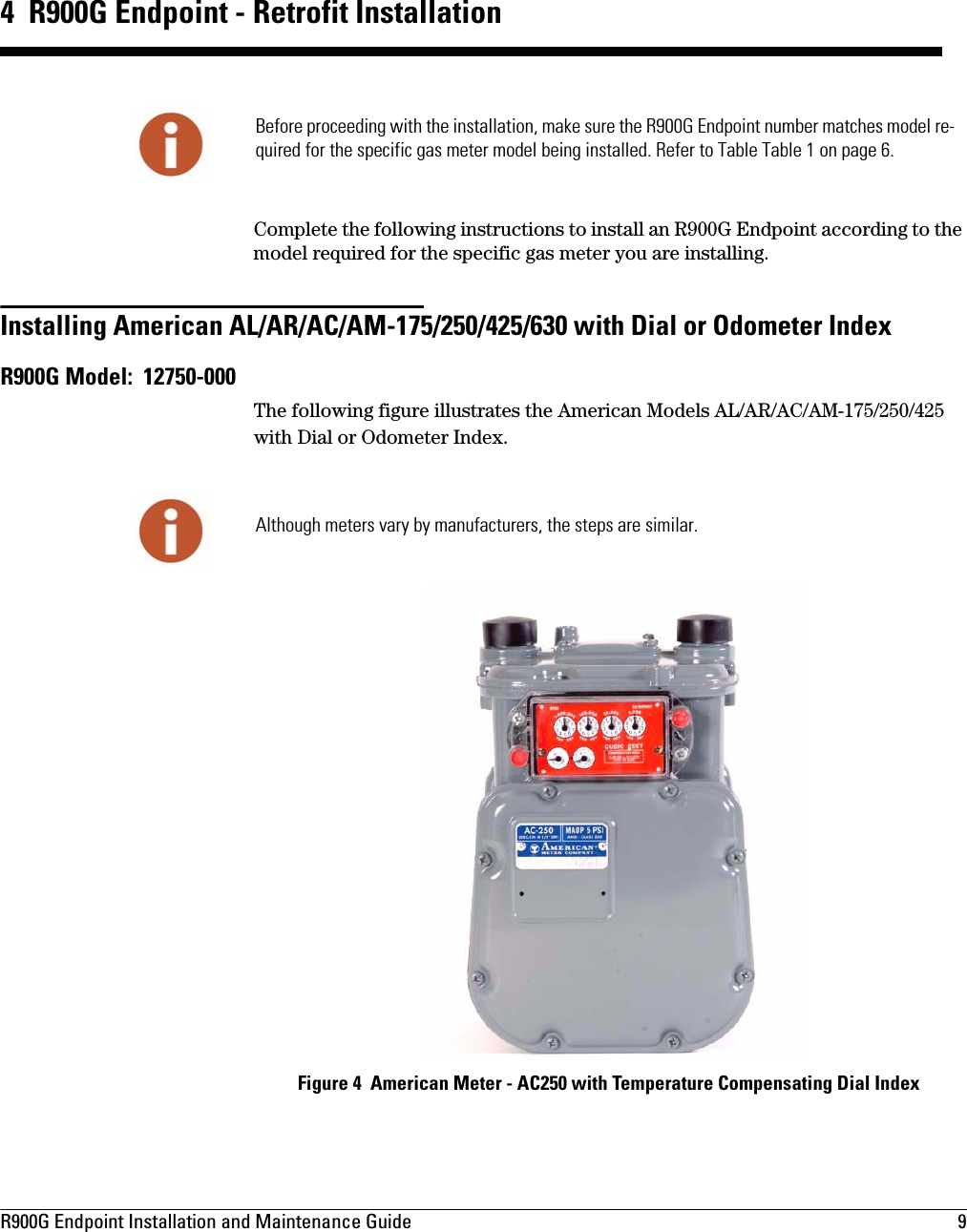 R900G Endpoint Installation and Maintenance Guide  9 4  R900G Endpoint - Retrofit InstallationComplete the following instructions to install an R900G Endpoint according to the model required for the specific gas meter you are installing.Installing American AL/AR/AC/AM-175/250/425/630 with Dial or Odometer IndexR900G Model:  12750-000The following figure illustrates the American Models AL/AR/AC/AM-175/250/425 with Dial or Odometer Index.Figure 4  American Meter - AC250 with Temperature Compensating Dial IndexBefore proceeding with the installation, make sure the R900G Endpoint number matches model re-quired for the specific gas meter model being installed. Refer to Table Table 1 on page 6.Although meters vary by manufacturers, the steps are similar.