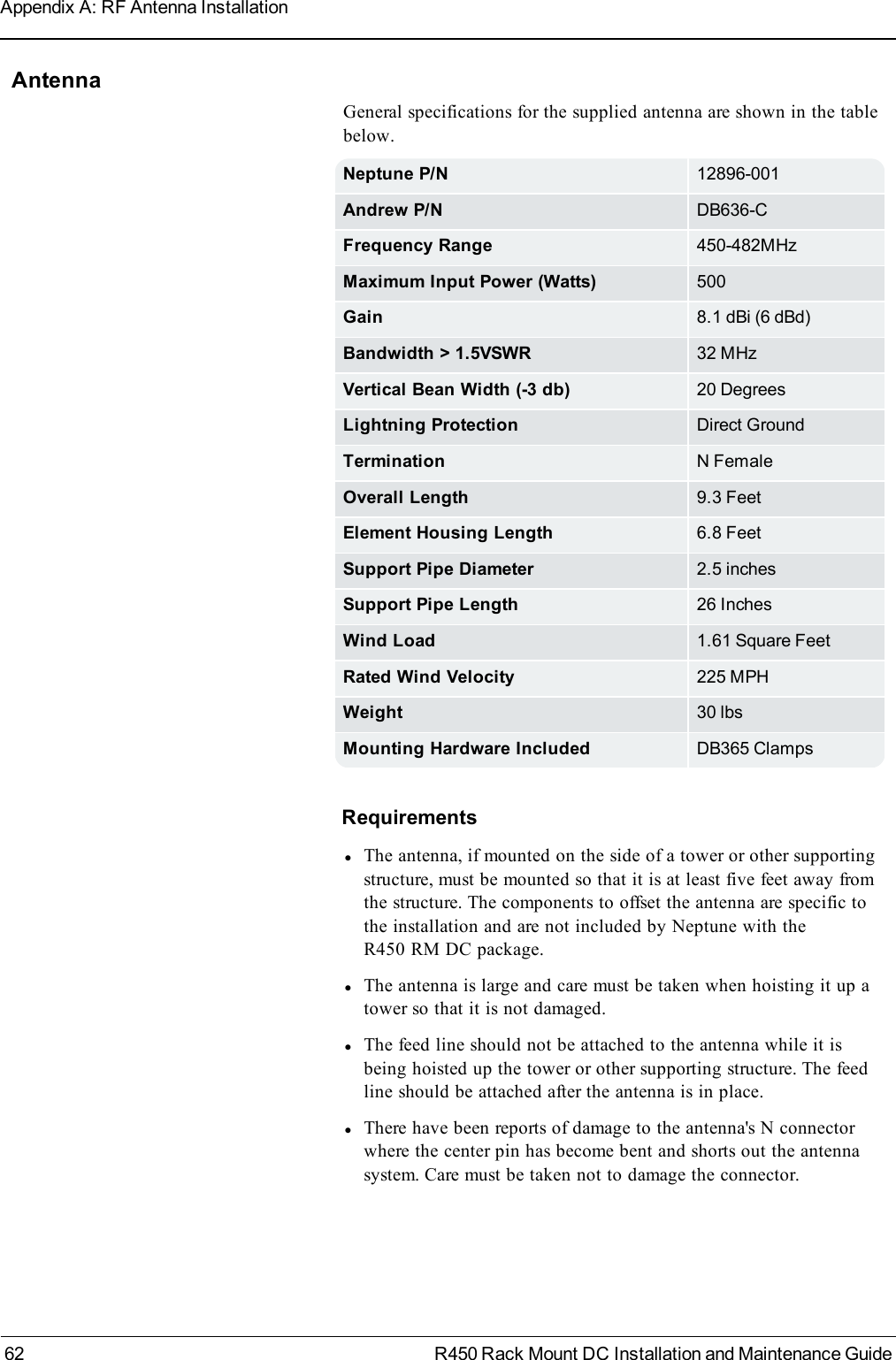 AntennaGeneral specifications for the supplied antenna are shown in the tablebelow.Neptune P/N 12896-001Andrew P/N DB636-CFrequency Range 450-482MHzMaximum Input Power (Watts) 500Gain 8.1 dBi (6 dBd)Bandwidth &gt; 1.5VSWR 32 MHzVertical Bean Width (-3 db) 20 DegreesLightning Protection Direct GroundTermination N FemaleOverall Length 9.3 FeetElement Housing Length 6.8 FeetSupport Pipe Diameter 2.5 inchesSupport Pipe Length 26 InchesWind Load 1.61 Square FeetRated Wind Velocity 225 MPHWeight 30 lbsMounting Hardware Included DB365 ClampsRequirementslThe antenna, if mounted on the side of a tower or other supportingstructure, must be mounted so that it is at least five feet away fromthe structure. The components to offset the antenna are specific tothe installation and are not included by Neptune with theR450 RM DC package.lThe antenna is large and care must be taken when hoisting it up atower so that it is not damaged.lThe feed line should not be attached to the antenna while it isbeing hoisted up the tower or other supporting structure. The feedline should be attached after the antenna is in place.lThere have been reports of damage to the antenna&apos;s N connectorwhere the center pin has become bent and shorts out the antennasystem. Care must be taken not to damage the connector.62 R450 Rack Mount DC Installation and Maintenance GuideAppendix A: RF Antenna Installation