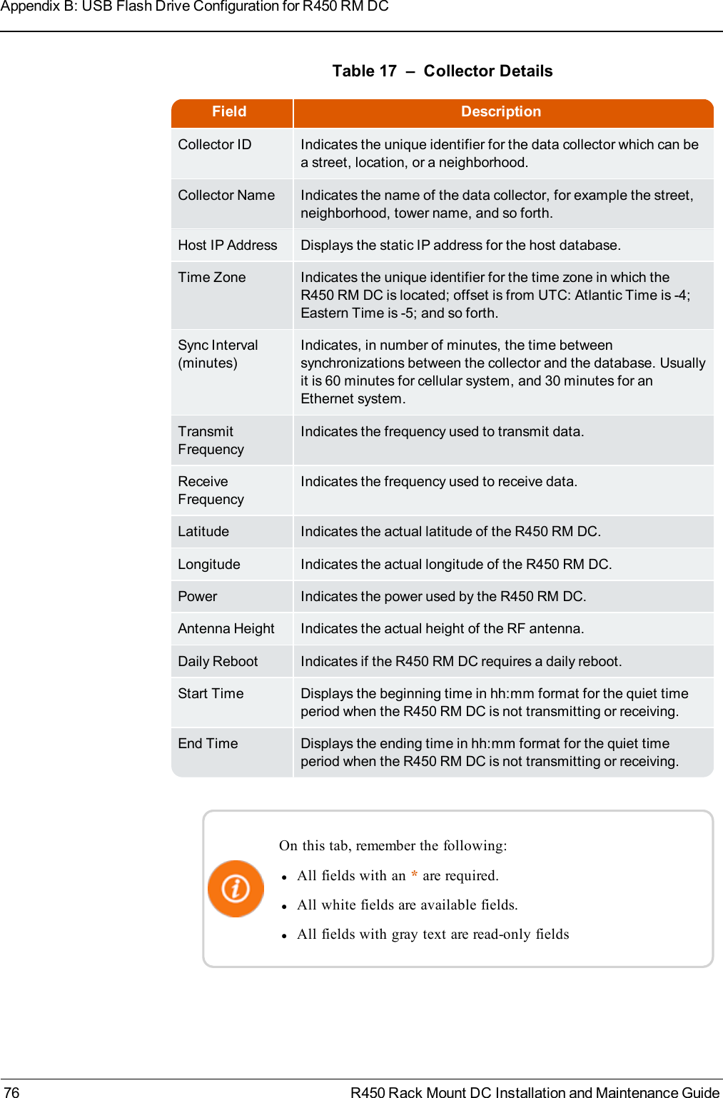 Field DescriptionCollector ID Indicates the unique identifier for the data collector which can bea street, location, or a neighborhood.Collector Name Indicates the name of the data collector, for example the street,neighborhood, tower name, and so forth.Host IP Address Displays the static IP address for the host database.Time Zone Indicates the unique identifier for the time zone in which theR450 RM DC is located; offset is fromUTC: Atlantic Time is -4;Eastern Time is -5; and so forth.Sync Interval(minutes)Indicates, in number of minutes, the time betweensynchronizations between the collector and the database. Usuallyit is 60 minutes for cellular system, and 30 minutes for anEthernet system.TransmitFrequencyIndicates the frequency used to transmit data.ReceiveFrequencyIndicates the frequency used to receive data.Latitude Indicates the actual latitude of the R450 RM DC.Longitude Indicates the actual longitude of the R450 RM DC.Power Indicates the power used by the R450 RM DC.Antenna Height Indicates the actual height of the RF antenna.Daily Reboot Indicates if the R450 RM DC requires a daily reboot.Start Time Displays the beginning time in hh:mm format for the quiet timeperiod when the R450 RM DC is not transmitting or receiving.End Time Displays the ending time in hh:mm format for the quiet timeperiod when the R450 RM DC is not transmitting or receiving.Table 17 – Collector DetailsOn this tab, remember the following:lAll fields with an *are required.lAll white fields are available fields.lAll fields with gray text are read-only fields76 R450 Rack Mount DC Installation and Maintenance GuideAppendix B: USB Flash Drive Configuration for R450 RM DC