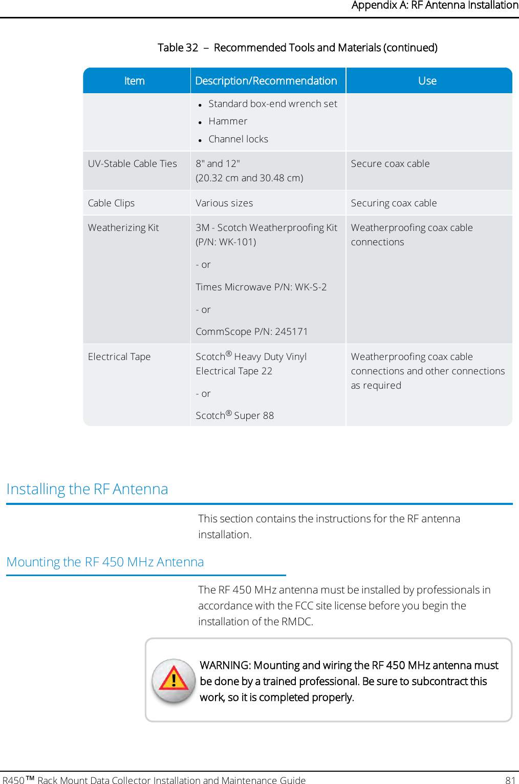 Item Description/Recommendation UselStandard box-end wrench setlHammerlChannel locksUV-Stable Cable Ties 8&quot; and 12&quot;(20.32 cm and 30.48 cm)Secure coax cableCable Clips Various sizes Securing coax cableWeatherizing Kit 3M - Scotch Weatherproofing Kit(P/N: WK-101)- orTimes Microwave P/N: WK-S-2- orCommScope P/N: 245171Weatherproofing coax cableconnectionsElectrical Tape Scotch®Heavy Duty VinylElectrical Tape 22- orScotch®Super 88Weatherproofing coax cableconnections and other connectionsas requiredTable 32 – Recommended Tools and Materials (continued)Installing the RF AntennaThis section contains theinstructions for the RF antennainstallation.Mounting the RF 450 MHz AntennaThe RF 450 MHz antenna must be installed by professionals inaccordance with the FCC site license before you begin theinstallation of the RMDC.WARNING: Mounting and wiring the RF 450 MHz antenna mustbe done by a trained professional. Be sure to subcontract thiswork, so it is completed properly.R450™Rack Mount Data Collector Installation and Maintenance Guide 81Appendix A: RF Antenna Installation