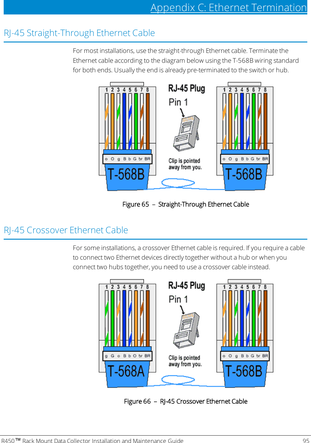 R450™Rack Mount Data Collector Installation and Maintenance Guide 95Appendix C: Ethernet TerminationRJ-45 Straight-Through Ethernet CableFor most installations, use the straight-through Ethernet cable. Terminate theEthernet cable according to the diagram below using the T-568B wiring standardfor both ends. Usually the end is already pre-terminated to the switch or hub.Figure 65 – Straight-Through Ethernet CableRJ-45 Crossover Ethernet CableFor some installations, a crossover Ethernet cable is required. If you require a cableto connect two Ethernet devices directly together without a hub or when youconnect two hubs together, you need to use a crossover cable instead.Figure 66 – RJ-45 Crossover Ethernet Cable