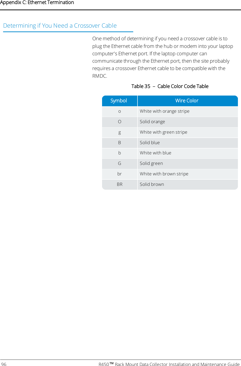 Determining if You Need a Crossover CableOne method of determining if you need a crossover cable is toplug the Ethernet cable from the hub or modem into your laptopcomputer&apos;s Ethernet port. If the laptop computer cancommunicate through the Ethernet port, then the site probablyrequires a crossover Ethernet cable to be compatible with theRMDC.Symbol Wire Coloro White with orange stripeO Solid orangeg White with green stripeB Solid blueb White with blueG Solid greenbr White with brown stripeBR Solid brownTable 35 – Cable Color Code Table96 R450™Rack Mount Data Collector Installation and Maintenance GuideAppendix C: Ethernet Termination