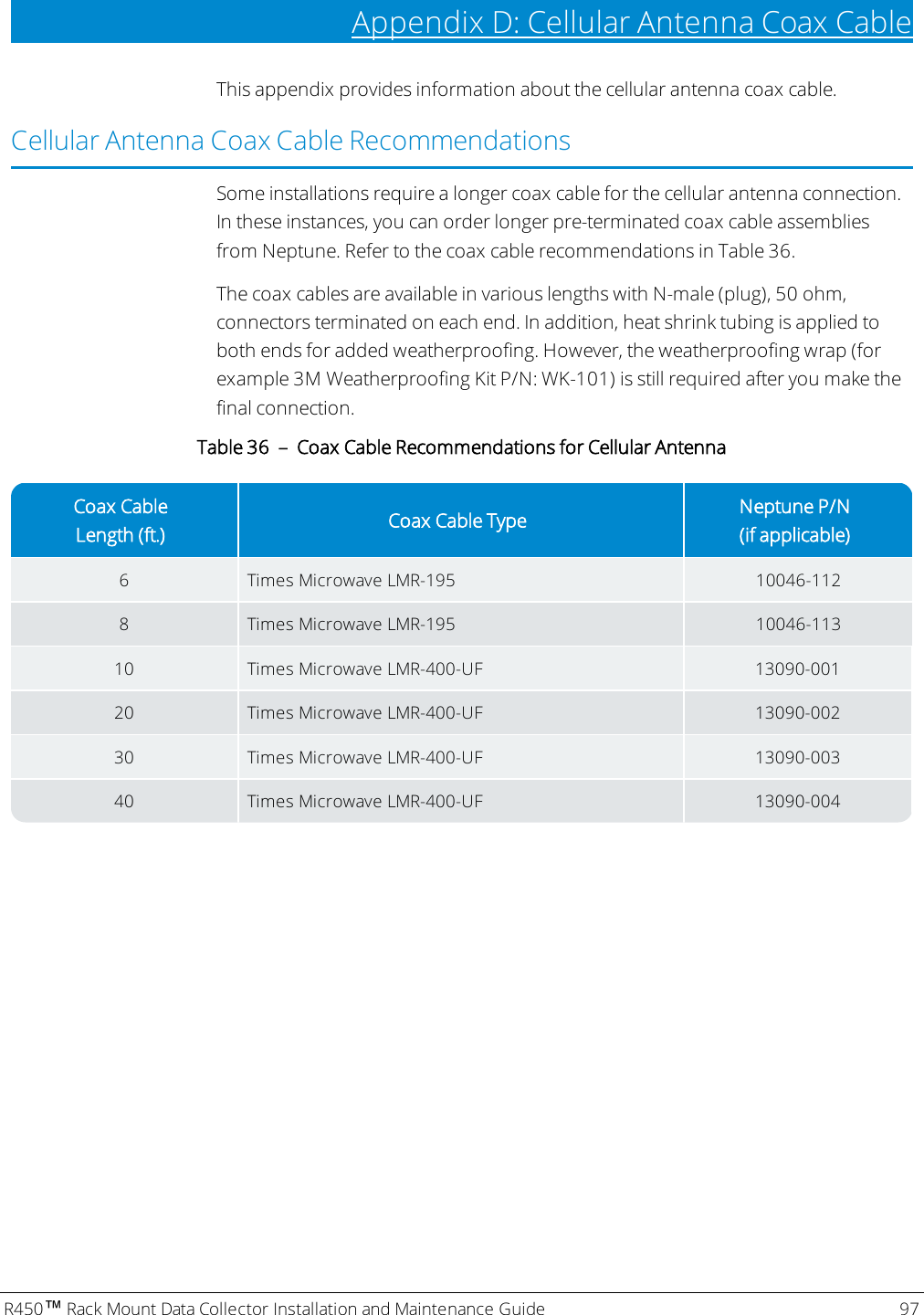 R450™Rack Mount Data Collector Installation and Maintenance Guide 97Appendix D: Cellular Antenna Coax CableThis appendix provides information about the cellular antenna coax cable.Cellular Antenna Coax Cable RecommendationsSome installations require a longer coax cable for the cellular antenna connection.In these instances, you can order longer pre-terminated coax cable assembliesfrom Neptune. Refer to the coax cable recommendations in Table 36.The coax cables are available in various lengths with N-male (plug), 50 ohm,connectors terminated on each end. In addition, heat shrink tubing is applied toboth ends for added weatherproofing. However, the weatherproofing wrap (forexample 3M Weatherproofing Kit P/N: WK-101) is still required after you make thefinal connection.Coax CableLength (ft.) Coax Cable Type Neptune P/N(if applicable)6 Times Microwave LMR-195 10046-1128 Times Microwave LMR-195 10046-11310 Times Microwave LMR-400-UF 13090-00120 Times Microwave LMR-400-UF 13090-00230 Times Microwave LMR-400-UF 13090-00340 Times Microwave LMR-400-UF 13090-004Table 36 – Coax Cable Recommendations for Cellular Antenna