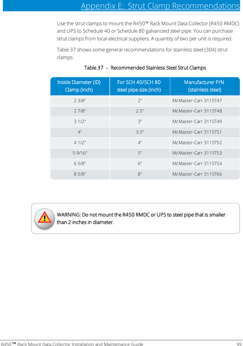 R450™Rack Mount Data Collector Installation and Maintenance Guide 99Appendix E: Strut Clamp RecommendationsUse the strut clamps to mount the R450™ Rack Mount Data Collector (R450 RMDC)and UPS to Schedule 40 or Schedule 80 galvanized steel pipe. You can purchasestrut clamps from local electrical suppliers. A quantity of two per unit is required.Table 37 shows some general recommendations for stainless steel (304) strutclamps.Inside Diameter (ID)Clamp (inch)For SCH 40/SCH 80steel pipe size (inch)Manufacturer P/N(stainless steel)2 3/8&quot; 2&quot; McMaster-Carr 3115T472 7/8&quot; 2.5&quot; McMaster-Carr 3115T483 1/2&quot; 3&quot; McMaster-Carr 3115T494&quot; 3.5&quot; McMaster-Carr 3115T514 1/2&quot; 4&quot; McMaster-Carr 3115T525 9/16&quot; 5&quot; McMaster-Carr 3115T536 5/8&quot; 6&quot; McMaster-Carr 3115T548 5/8&quot; 8&quot; McMaster-Carr 3115T66Table 37 – Recommended Stainless Steel Strut ClampsWARNING: Do not mount the R450 RMDC or UPS to steel pipe that is smallerthan 2 inches in diameter.