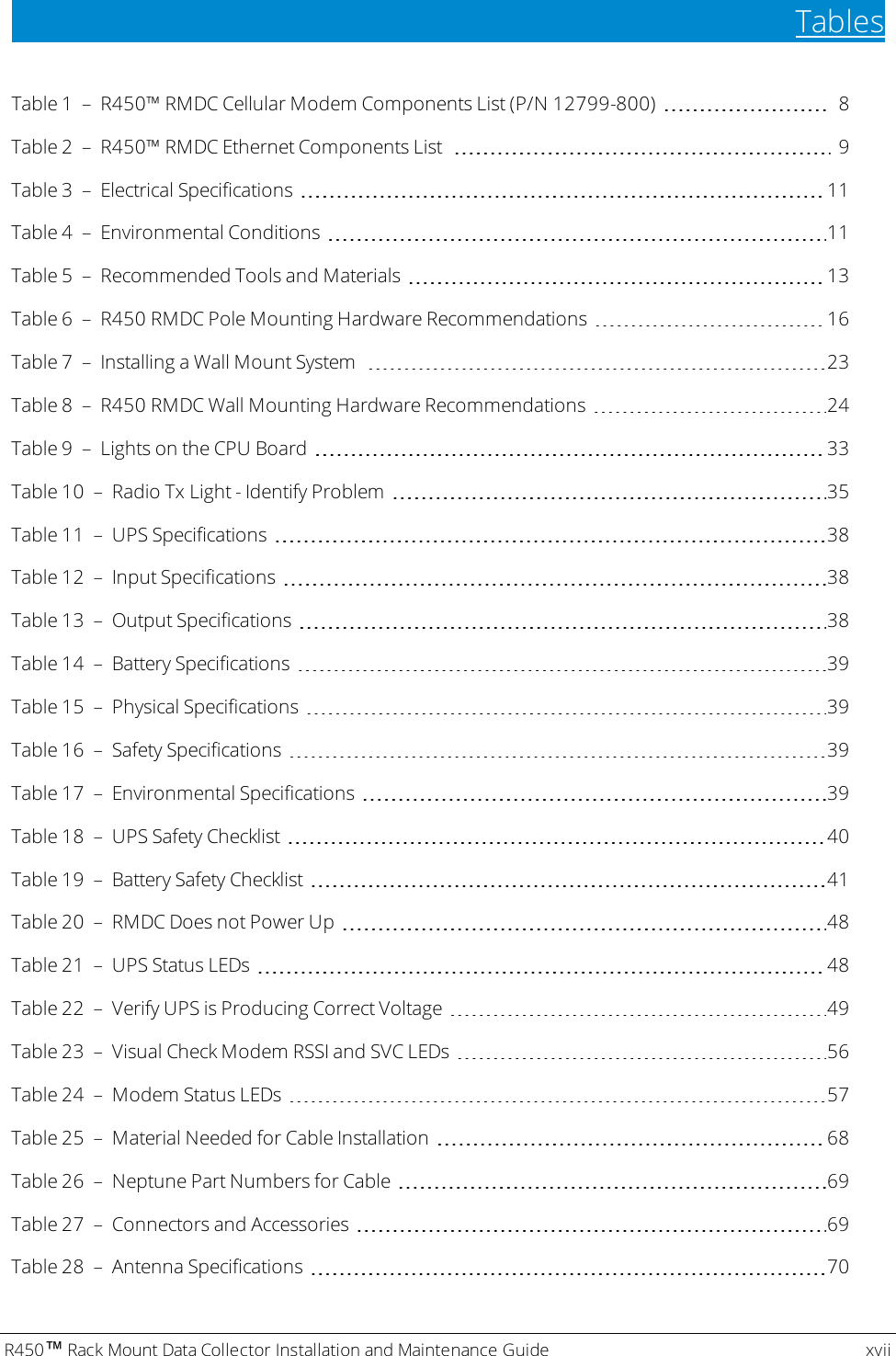 TablesTable 1 – R450™ RMDC Cellular Modem Components List (P/N 12799-800) 8Table 2 – R450™ RMDC Ethernet Components List 9Table 3 – Electrical Specifications 11Table 4 – Environmental Conditions 11Table 5 – Recommended Tools and Materials 13Table 6 – R450 RMDC Pole Mounting Hardware Recommendations 16Table 7 – Installing a Wall Mount System 23Table 8 – R450 RMDC Wall Mounting Hardware Recommendations 24Table 9 – Lights on the CPU Board 33Table 10 – Radio Tx Light - Identify Problem 35Table 11 – UPS Specifications 38Table 12 – Input Specifications 38Table 13 – Output Specifications 38Table 14 – Battery Specifications 39Table 15 – Physical Specifications 39Table 16 – Safety Specifications 39Table 17 – Environmental Specifications 39Table 18 – UPS Safety Checklist 40Table 19 – Battery Safety Checklist 41Table 20 – RMDC Does not Power Up 48Table 21 – UPS Status LEDs 48Table 22 – Verify UPS is Producing Correct Voltage 49Table 23 – Visual Check Modem RSSI and SVC LEDs 56Table 24 – Modem Status LEDs 57Table 25 – Material Needed for Cable Installation 68Table 26 – Neptune Part Numbers for Cable 69Table 27 – Connectors and Accessories 69Table 28 – Antenna Specifications 70R450™Rack Mount Data Collector Installation and Maintenance Guide xvii