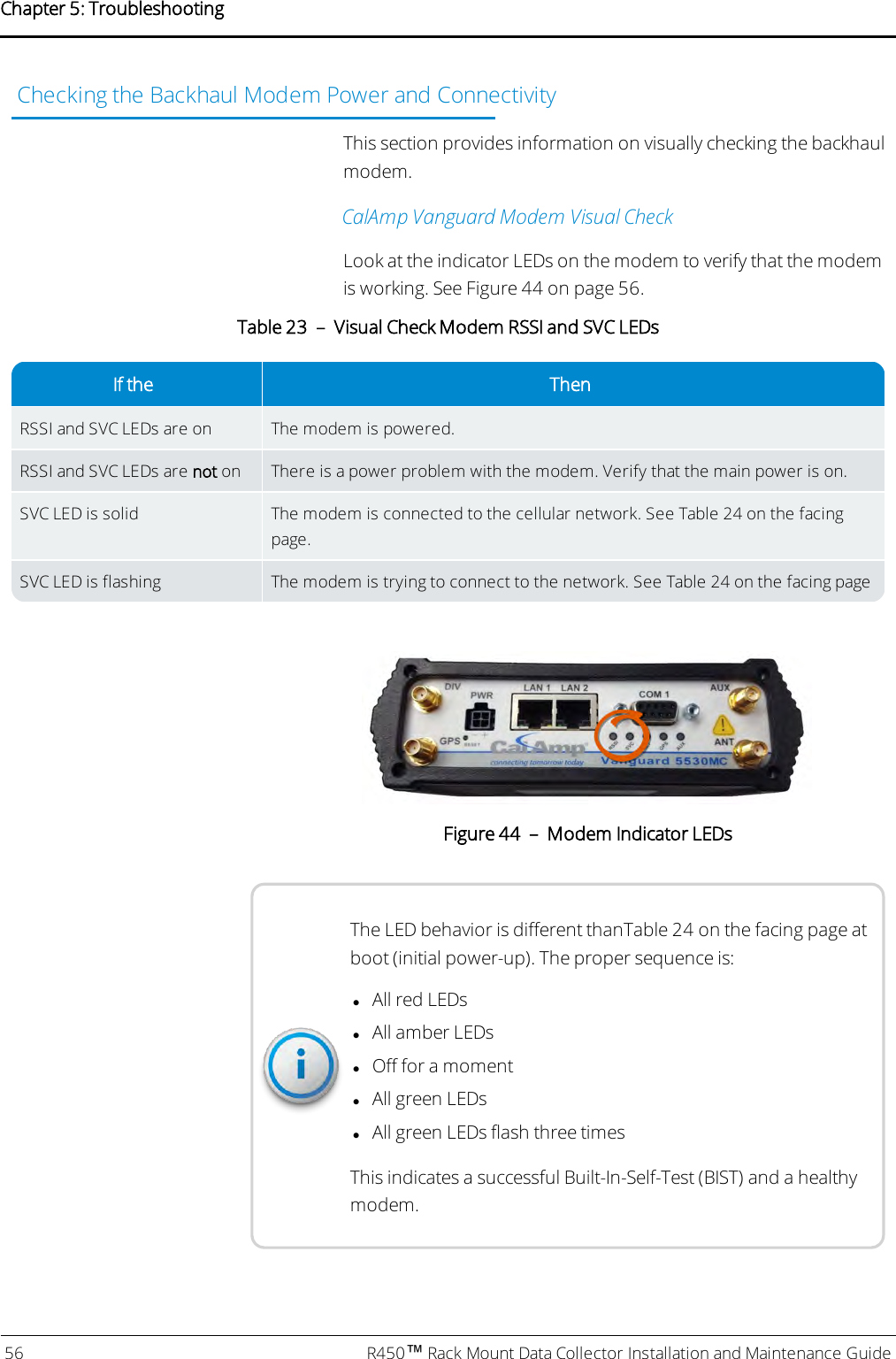 Checking the Backhaul Modem Power and ConnectivityThis section provides information on visually checking the backhaulmodem.CalAmp Vanguard Modem Visual CheckLook at the indicator LEDs on the modem to verify that the modemis working. See Figure 44 on page 56.If the ThenRSSI and SVC LEDs are on The modem is powered.RSSI and SVC LEDs are not on There is a power problem with the modem. Verify that the main power is on.SVC LED is solid The modem is connected to the cellular network. See Table 24 on the facingpage.SVC LED is flashing The modem is trying to connect to the network. See Table 24 on the facing pageTable 23 – Visual Check Modem RSSI and SVC LEDsFigure 44 – Modem Indicator LEDsThe LED behavior is different thanTable 24 on the facing page atboot (initial power-up). The proper sequence is:lAll red LEDslAll amber LEDslOff for a momentlAll green LEDslAll green LEDs flash three timesThis indicates a successful Built-In-Self-Test (BIST) and a healthymodem.56 R450™Rack Mount Data Collector Installation and Maintenance GuideChapter 5: Troubleshooting